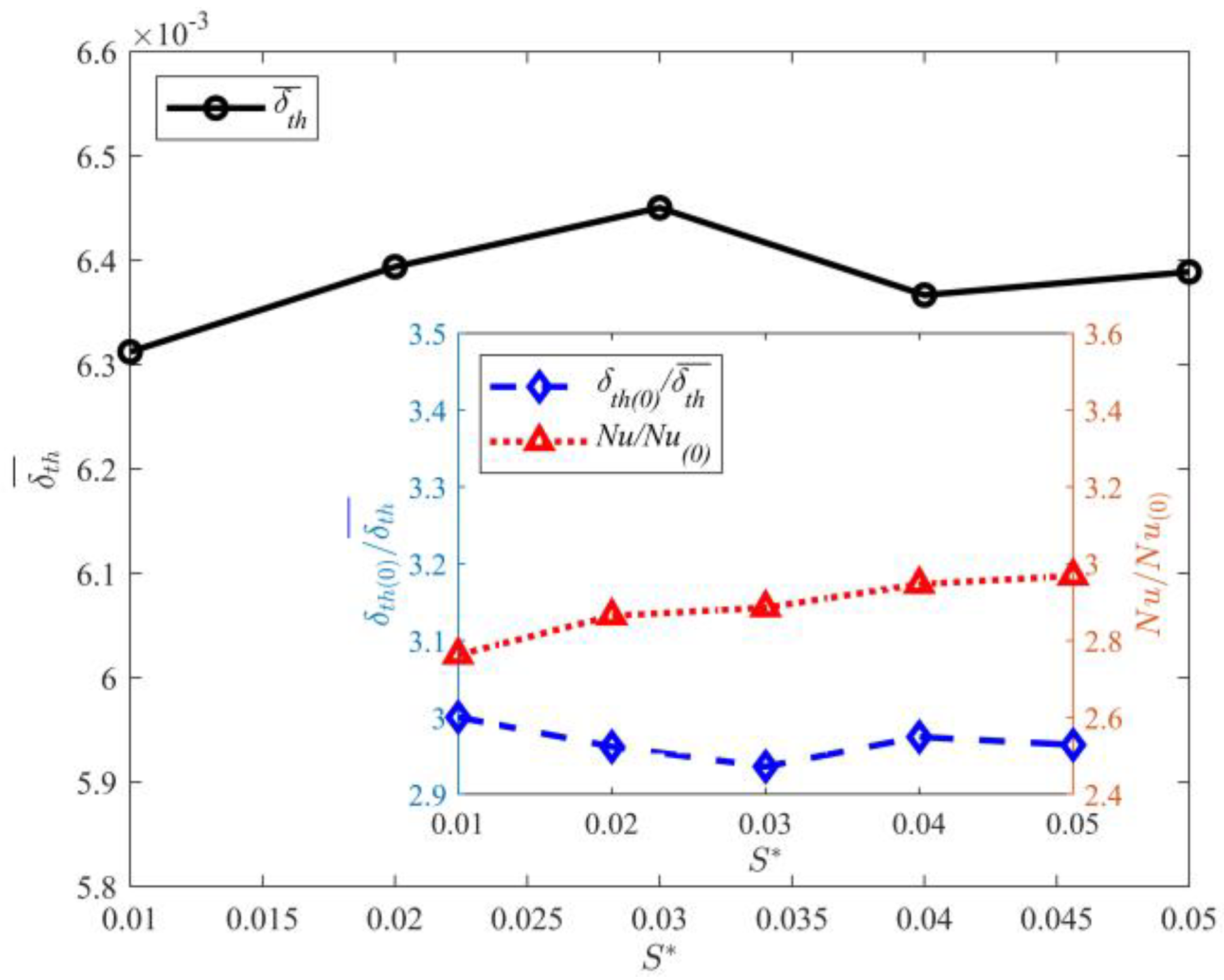 Entropy 25 00386 g013
