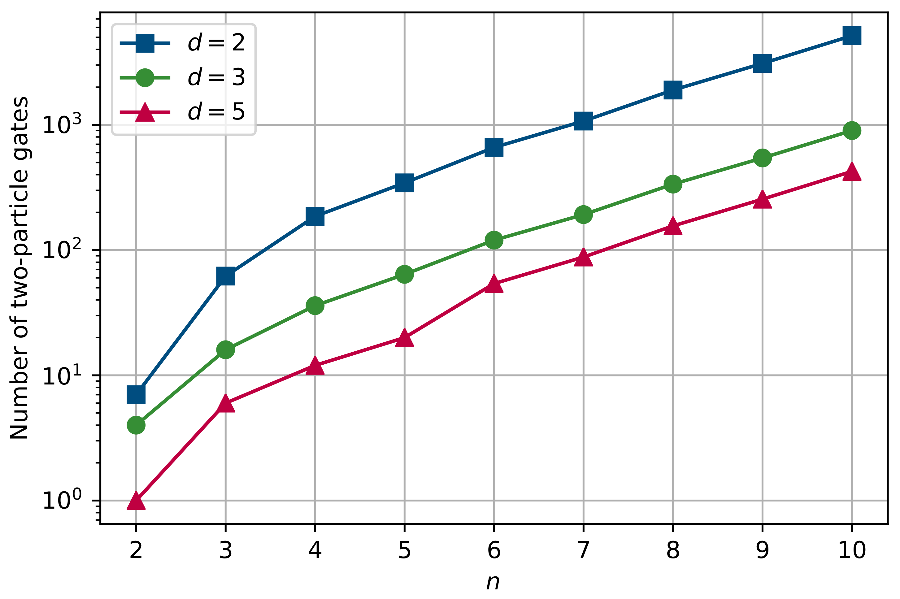 Entropy 25 00387 g004 Entropy 25 00387 g004