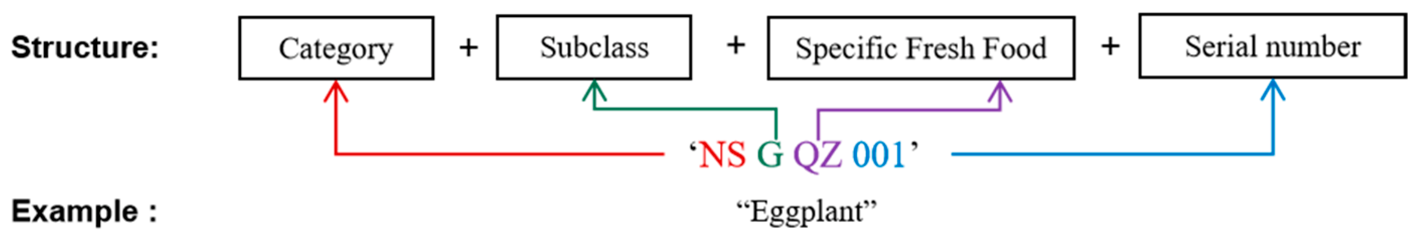 Entropy 25 00388 g002