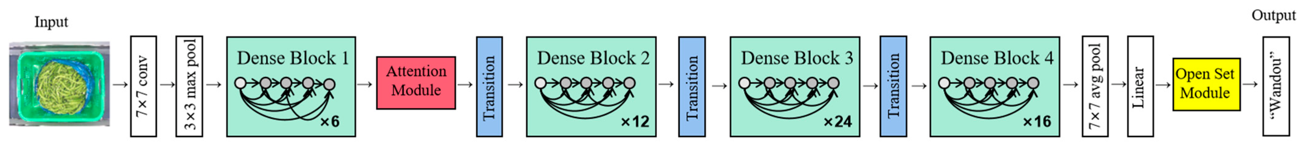 Entropy 25 00388 g004
