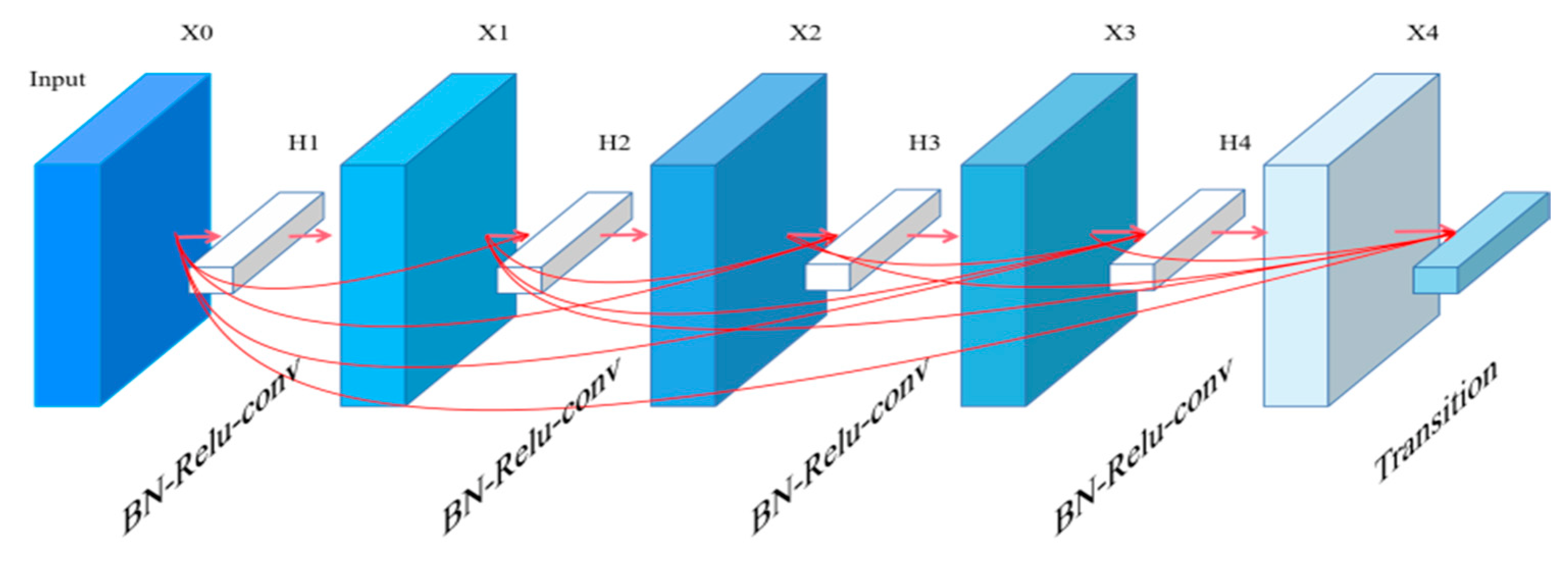 Entropy 25 00388 g005
