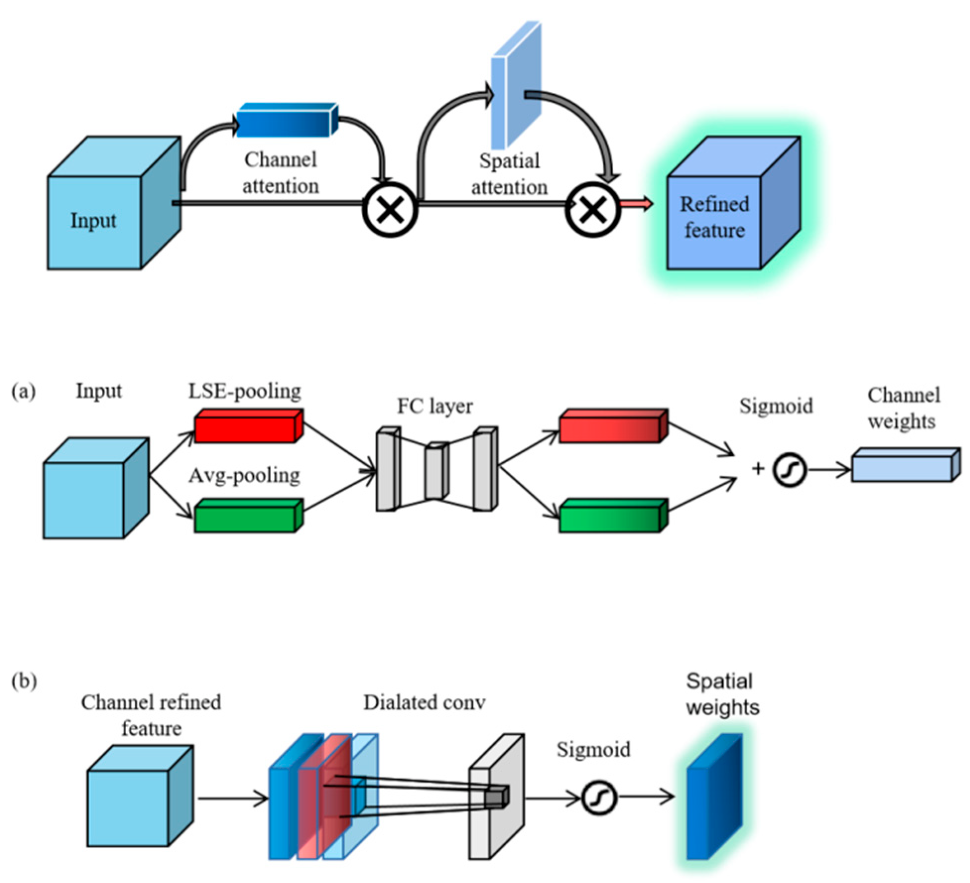 Entropy 25 00388 g006