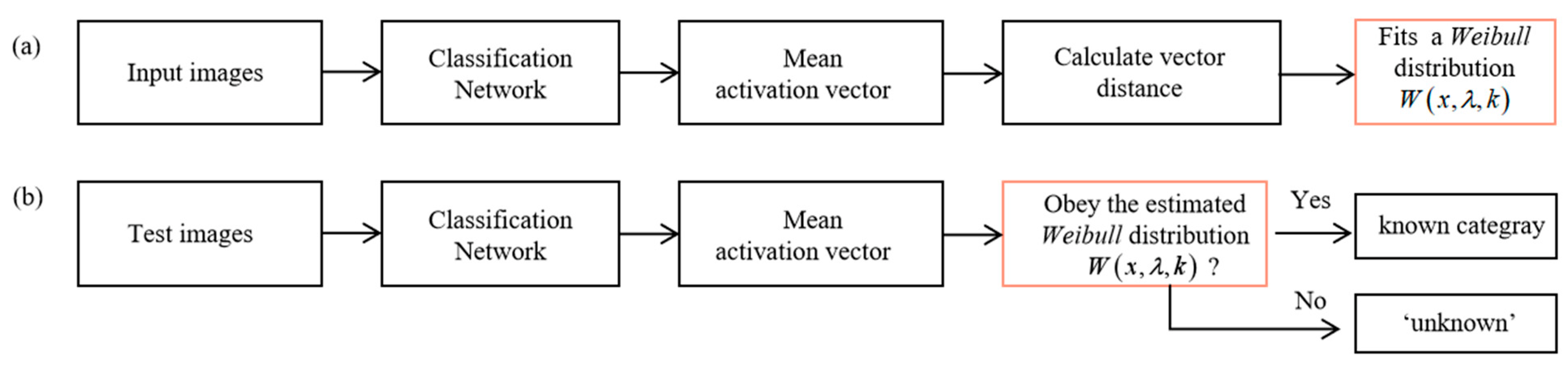 Entropy 25 00388 g007