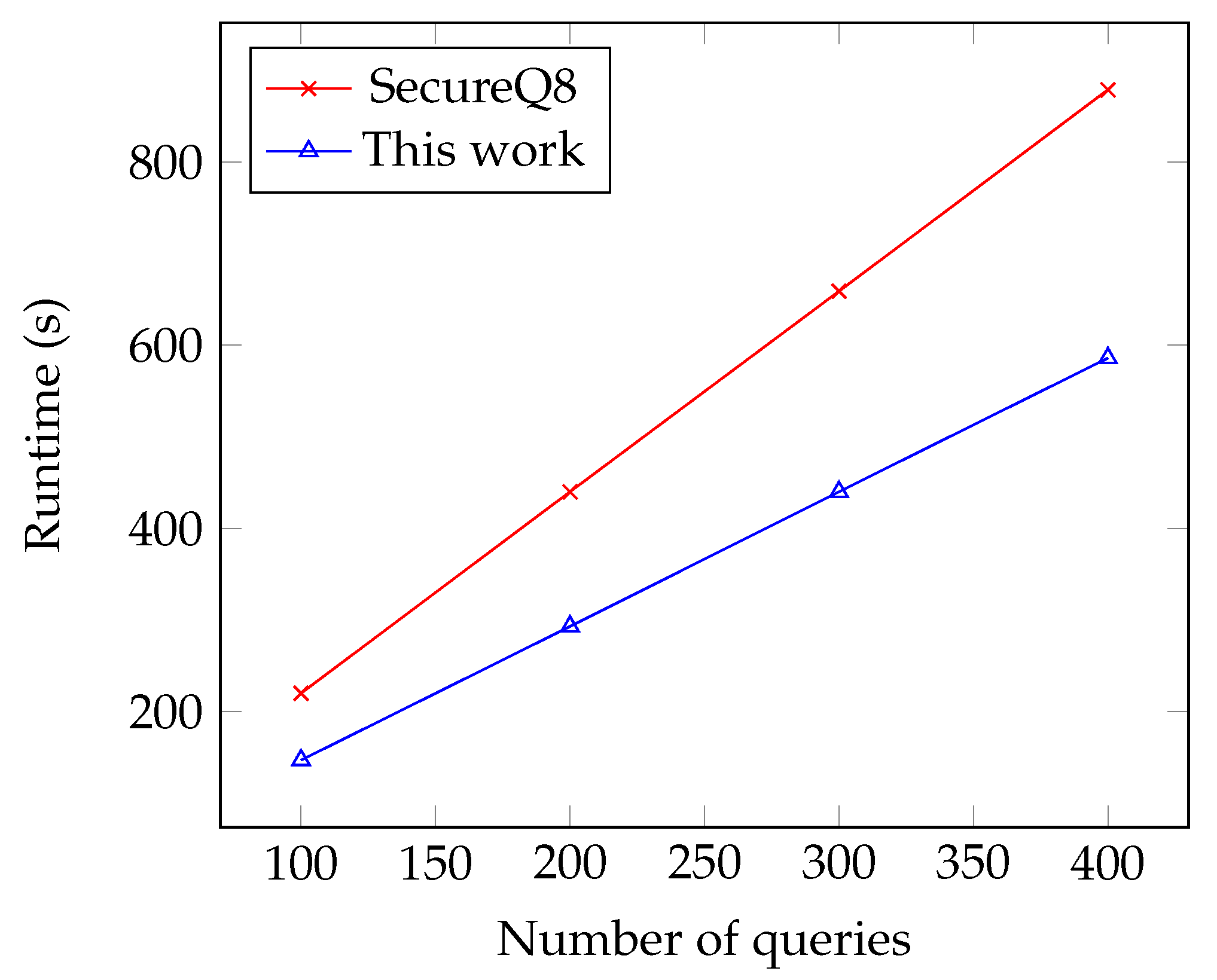Entropy 25 00389 g004