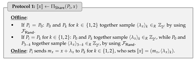 Entropy 25 00389 i001
