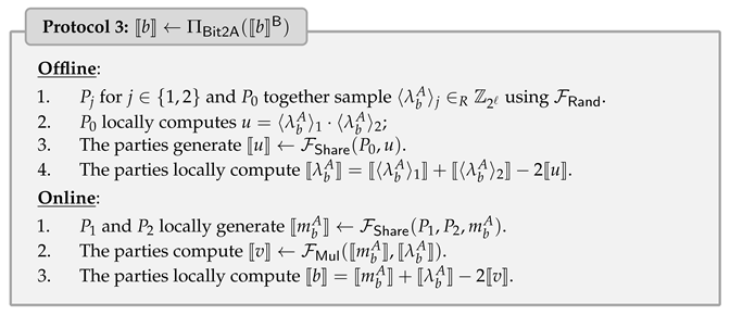 Entropy 25 00389 i003