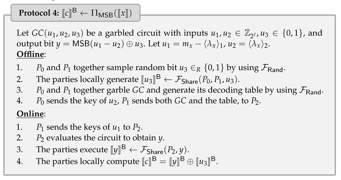 Entropy 25 00389 i004