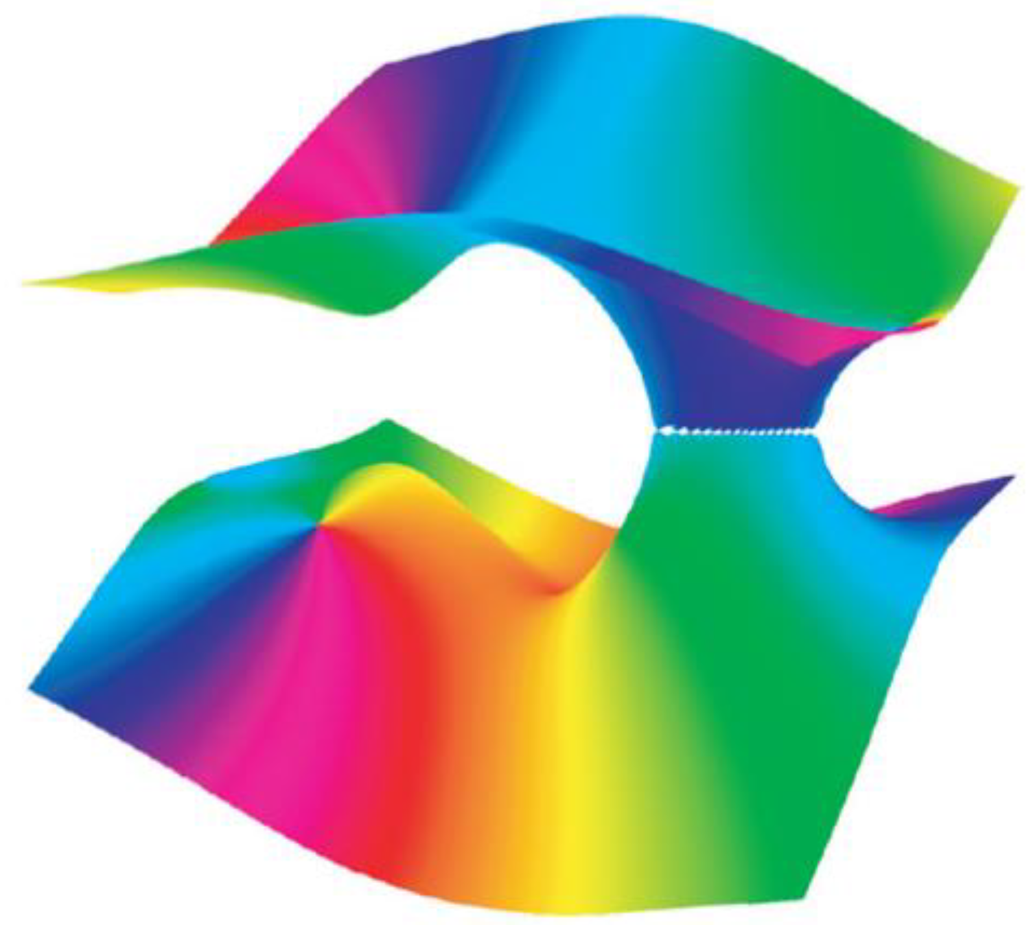 Entropy 25 00390 g002 Entropy 25 00390 g002