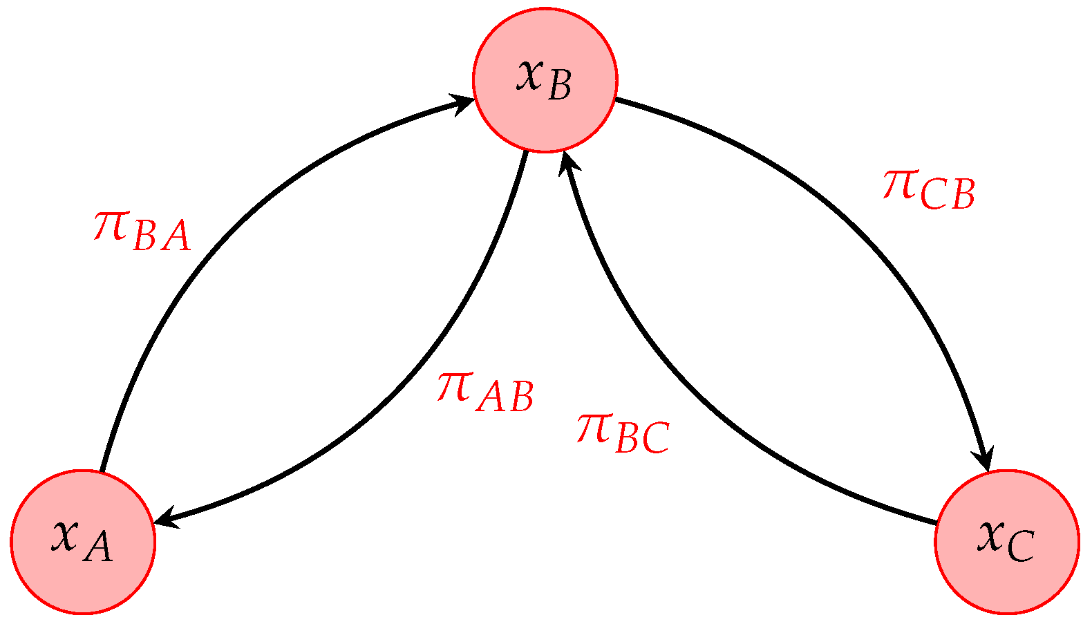 Entropy 25 00394 g001 Entropy 25 00394 g001