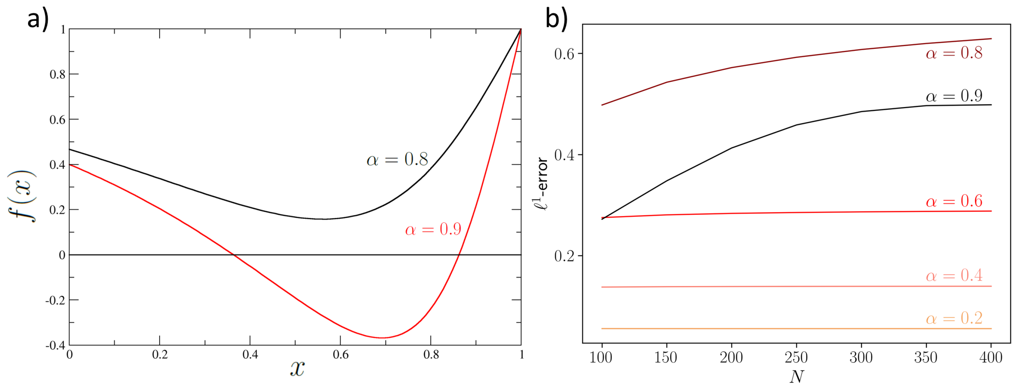 Entropy 25 00394 g002 Entropy 25 00394 g002