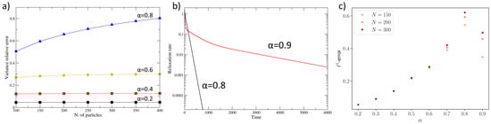 Entropy 25 00394 g0a1