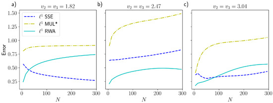 Entropy 25 00394 g0a2