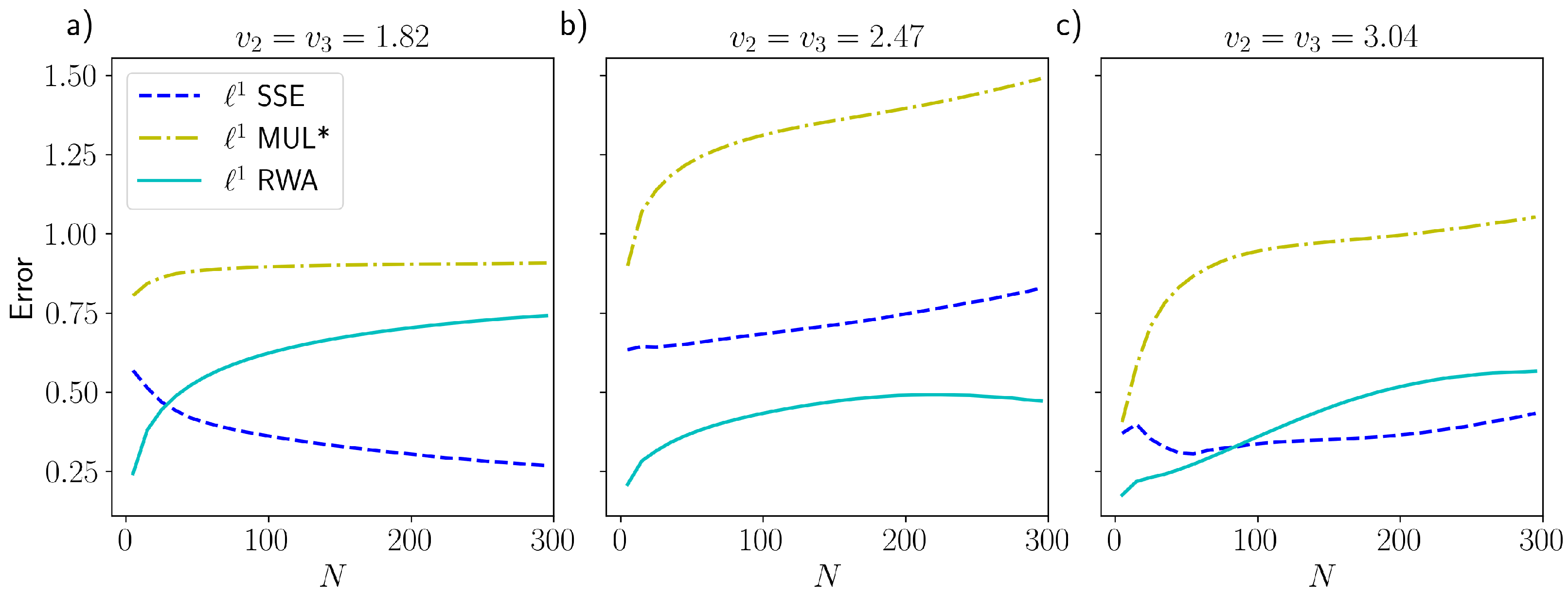 Entropy 25 00394 g0a2 Entropy 25 00394 g0a2