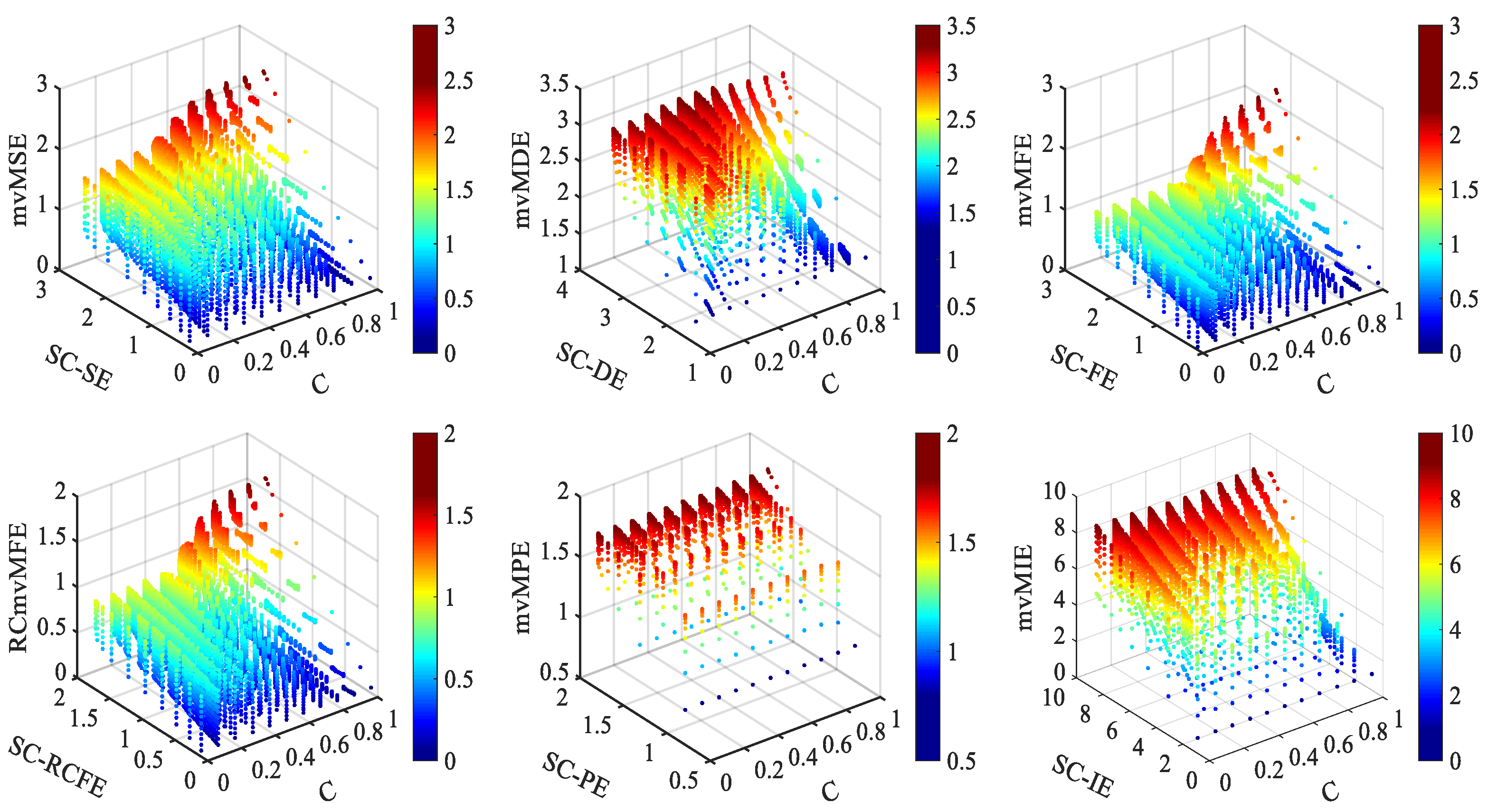Entropy 25 00396 g004
