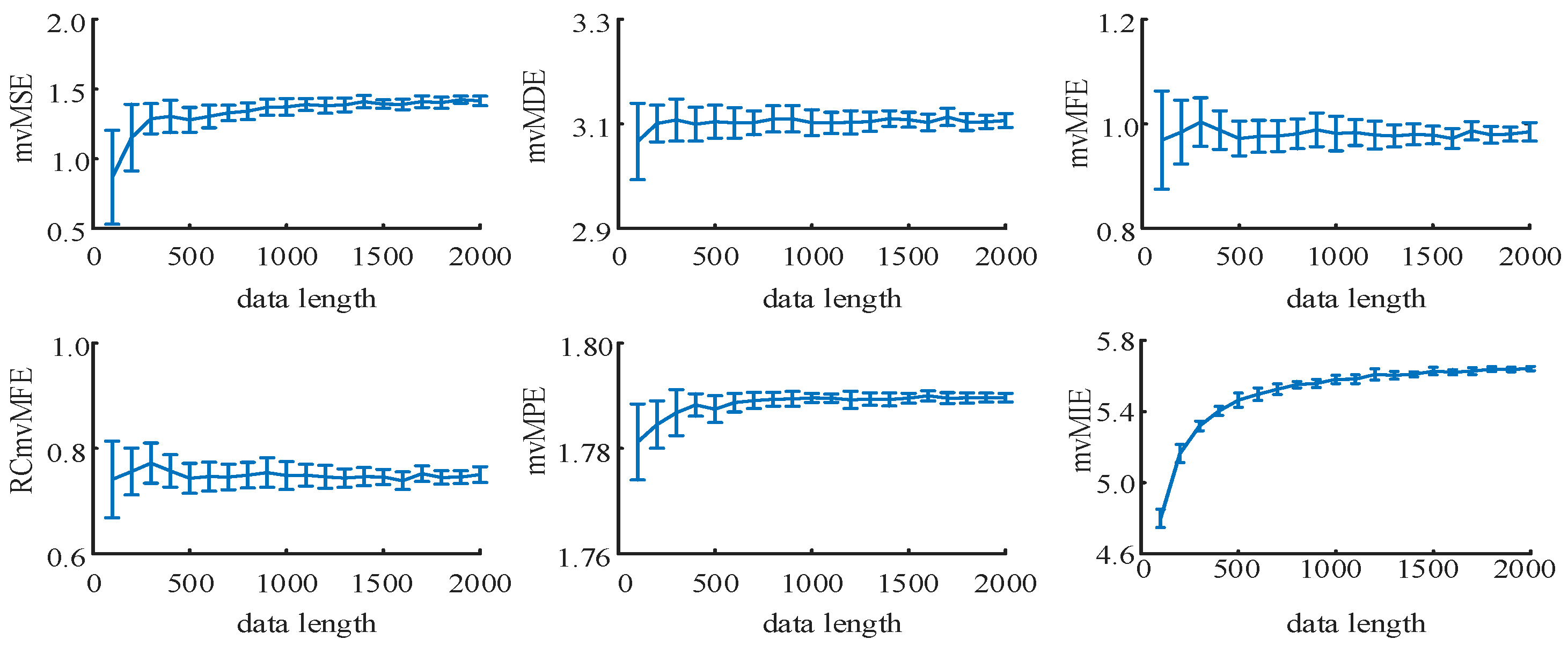 Entropy 25 00396 g006