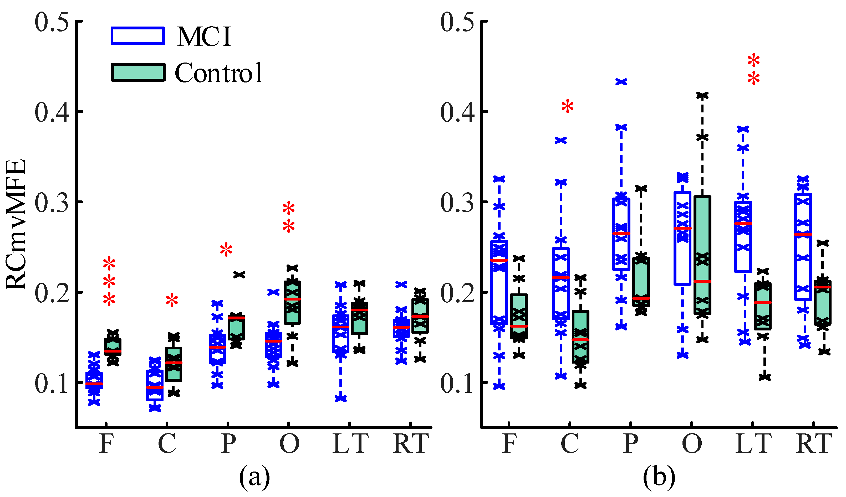 Entropy 25 00396 g008