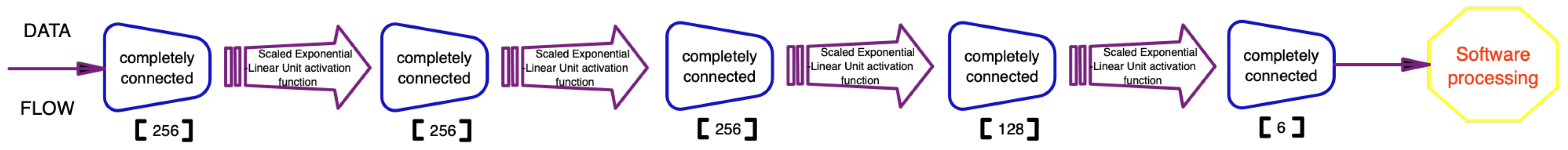 Entropy 25 00397 g001
