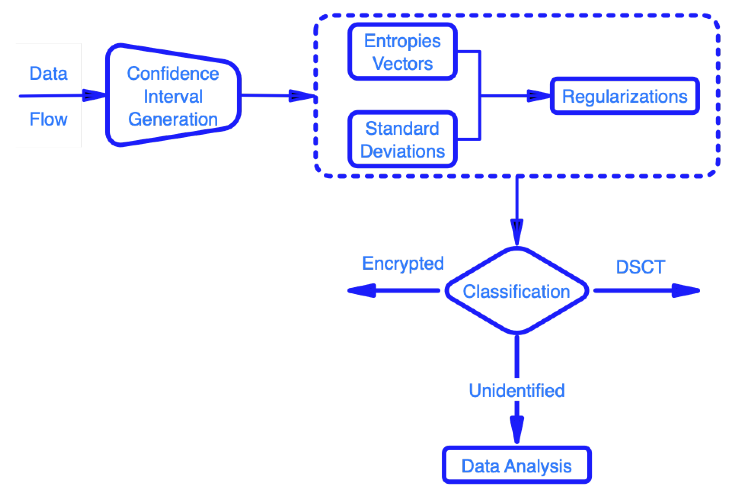 Entropy 25 00397 g002