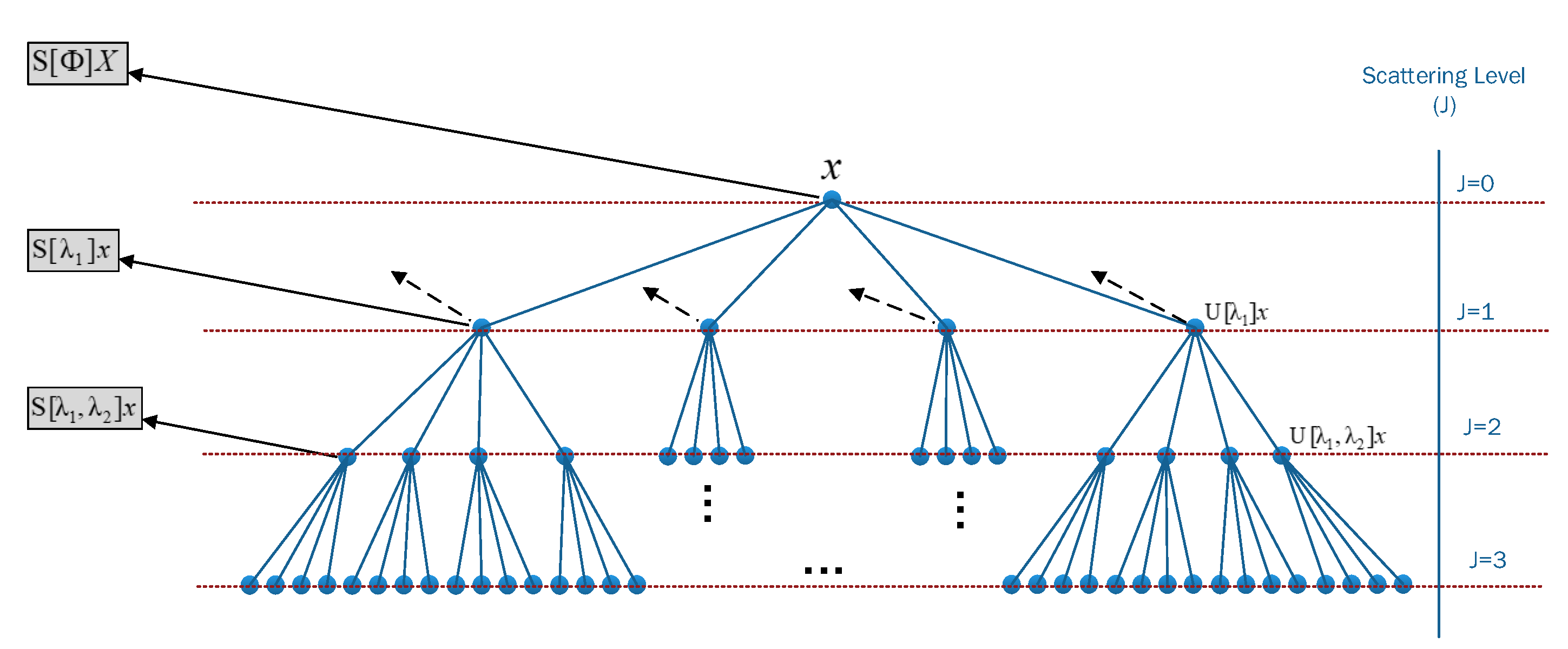 Entropy 25 00399 g004