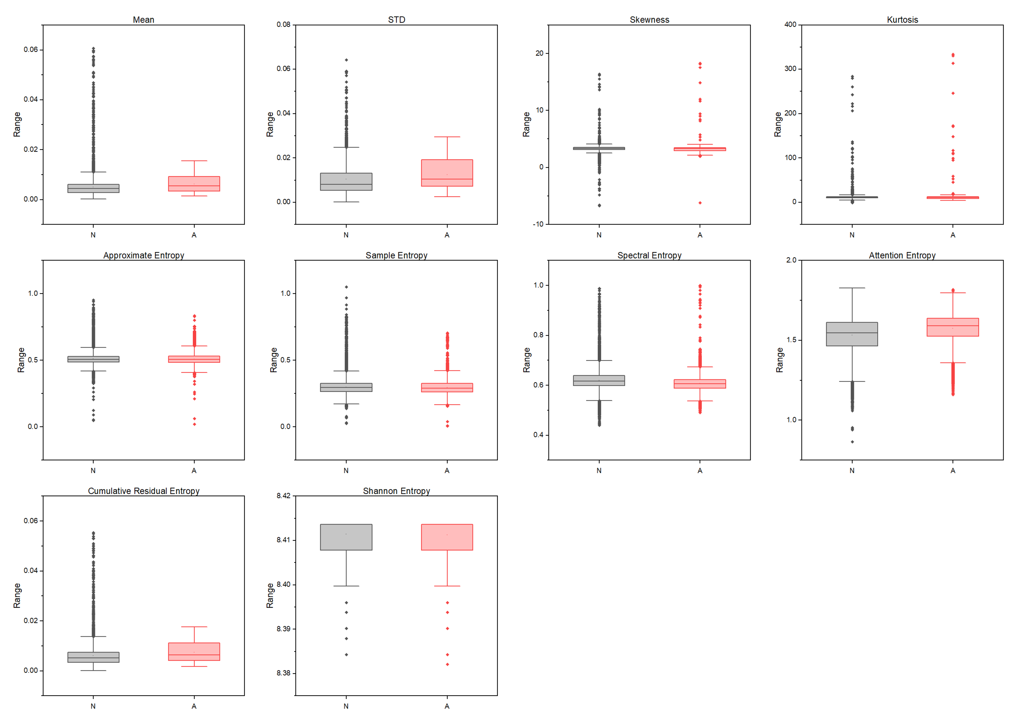 Entropy 25 00399 g008