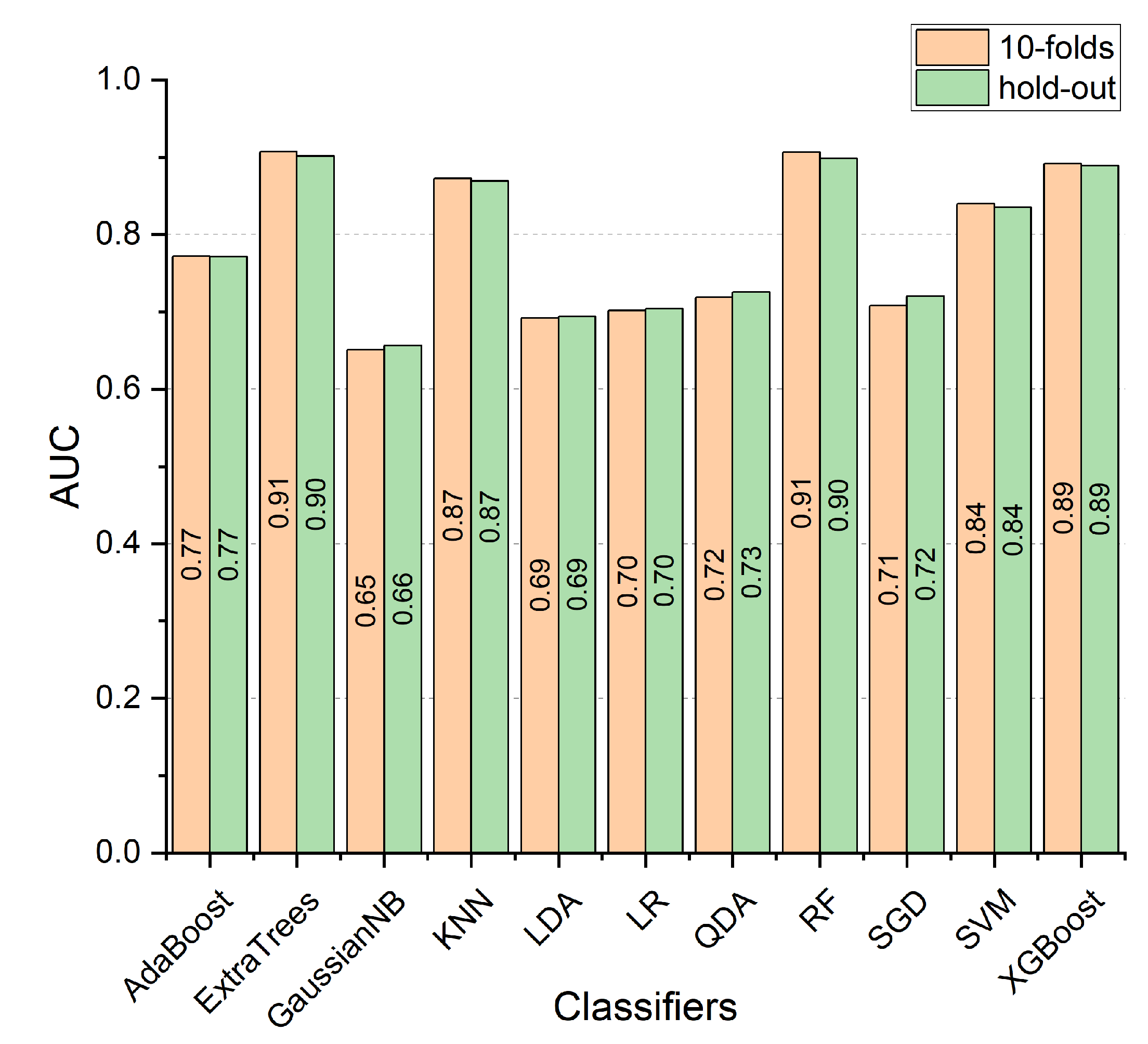 Entropy 25 00399 g009