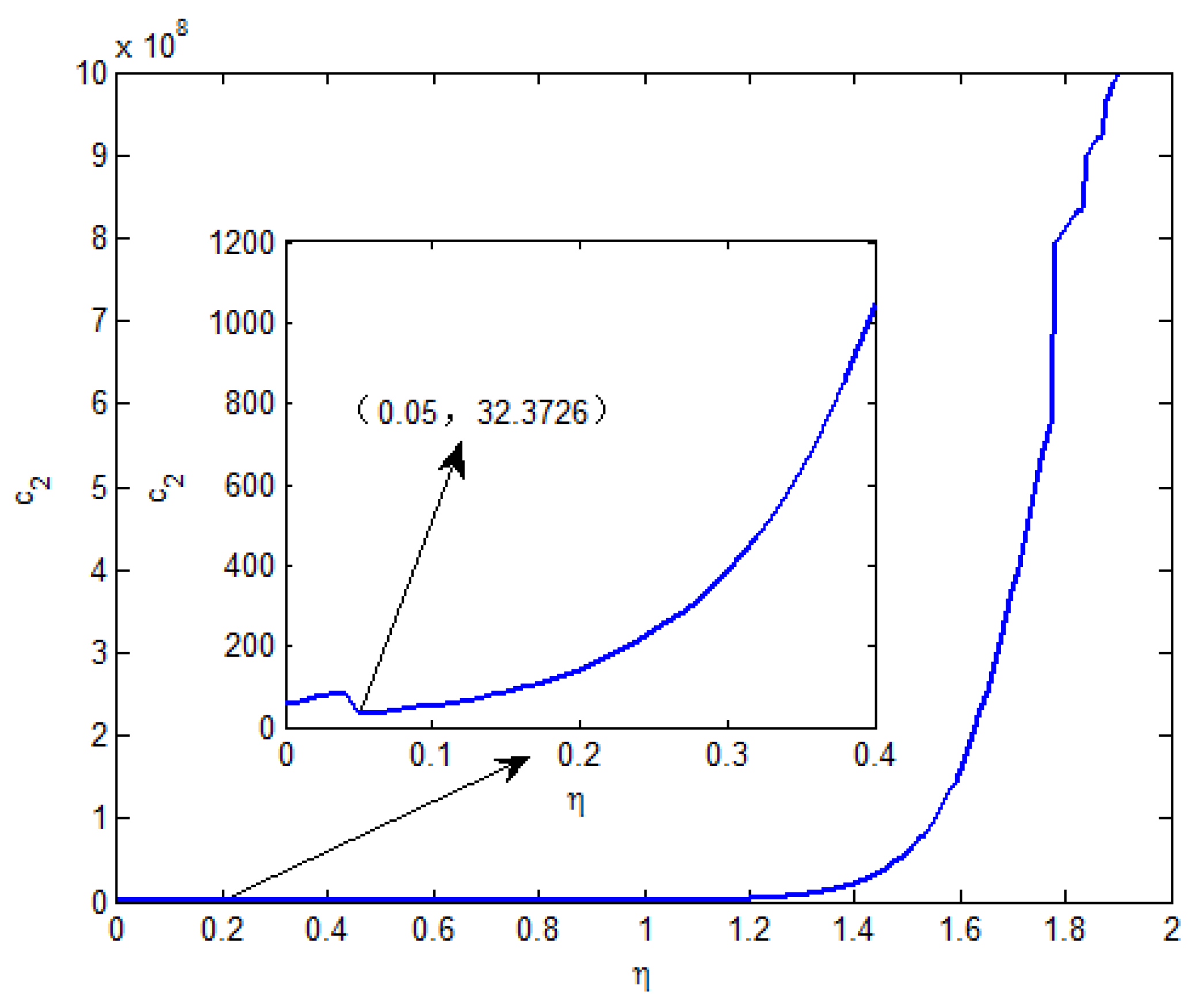 Entropy 25 00402 g001 Entropy 25 00402 g001