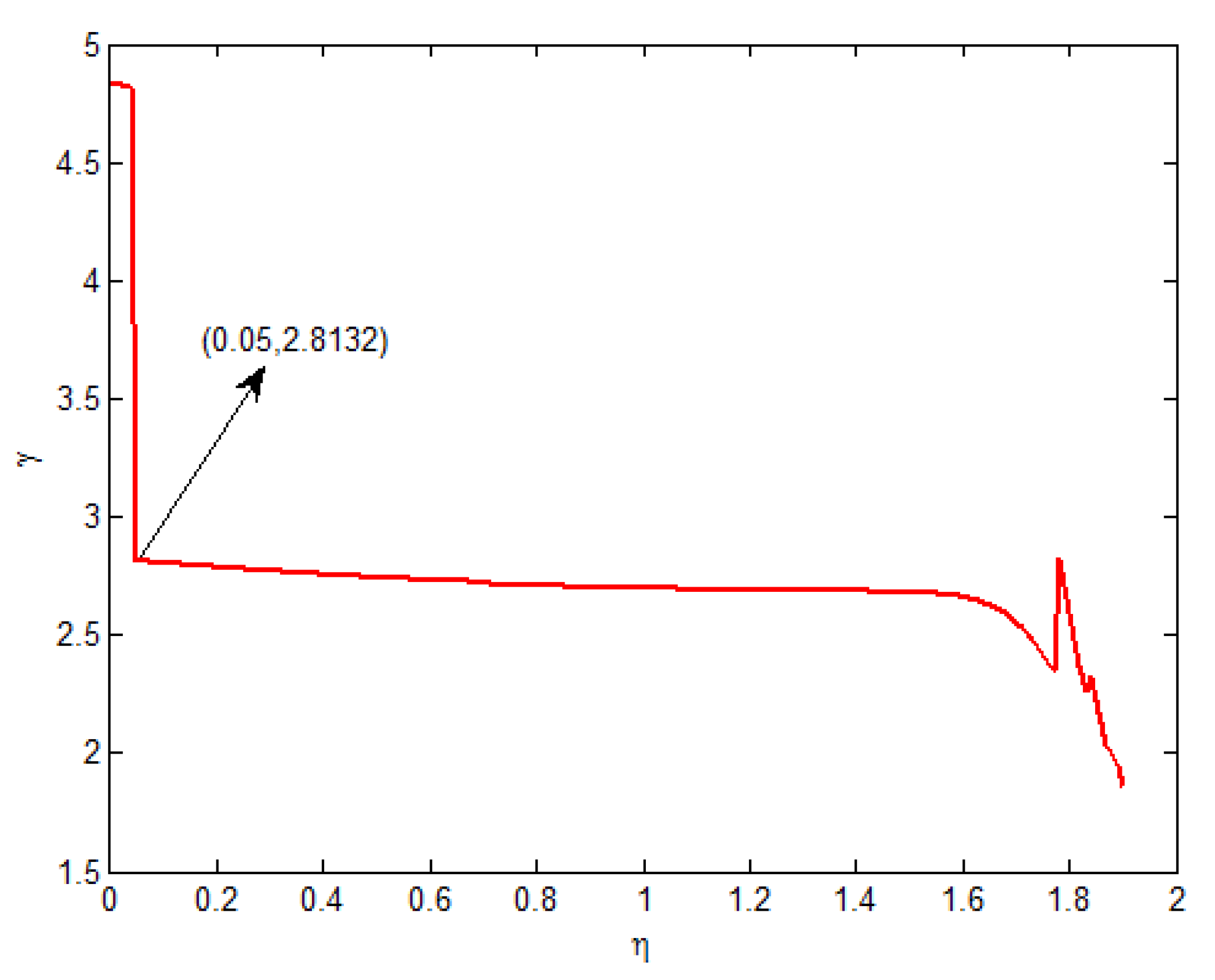 Entropy 25 00402 g002 Entropy 25 00402 g002