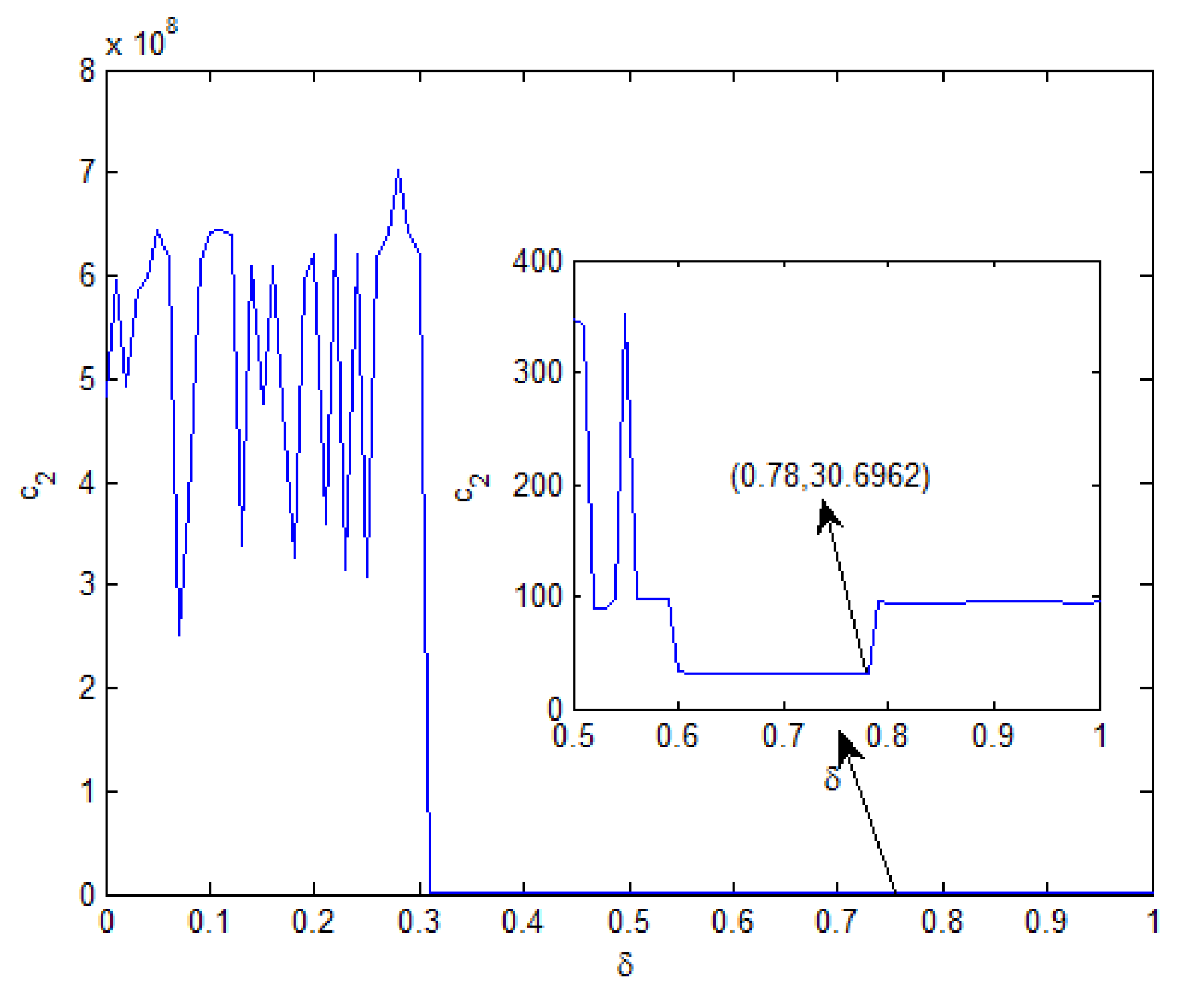 Entropy 25 00402 g005 Entropy 25 00402 g005