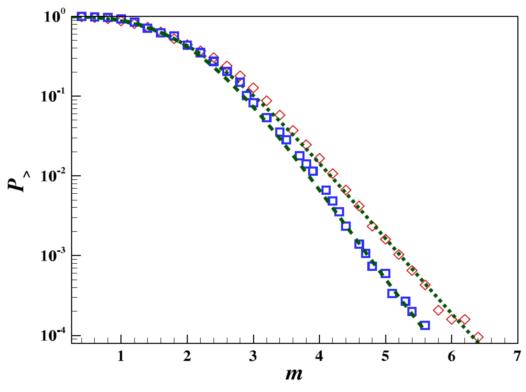 Entropy 25 00408 g003