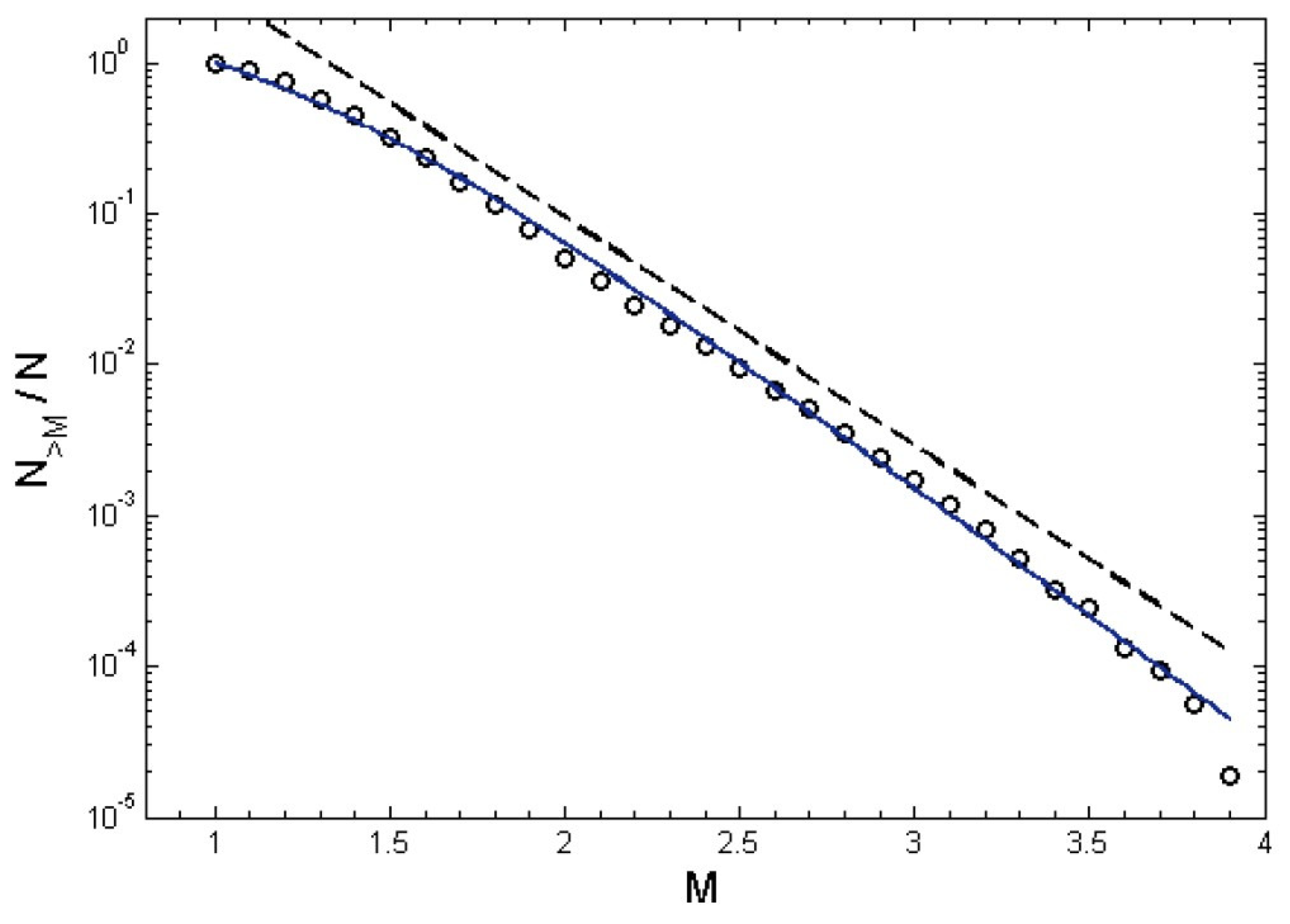 Entropy 25 00408 g004