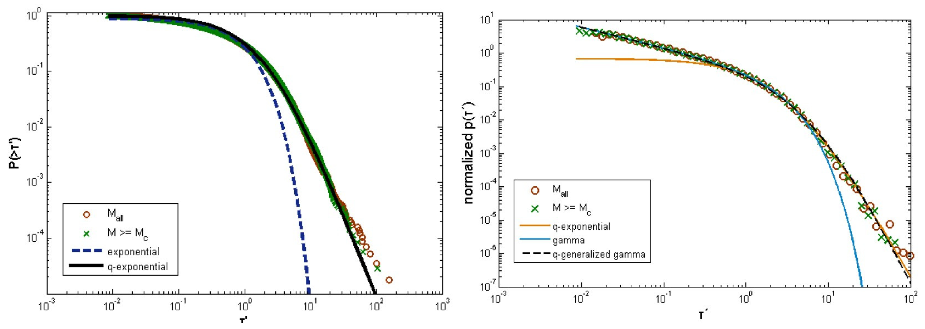 Entropy 25 00408 g008