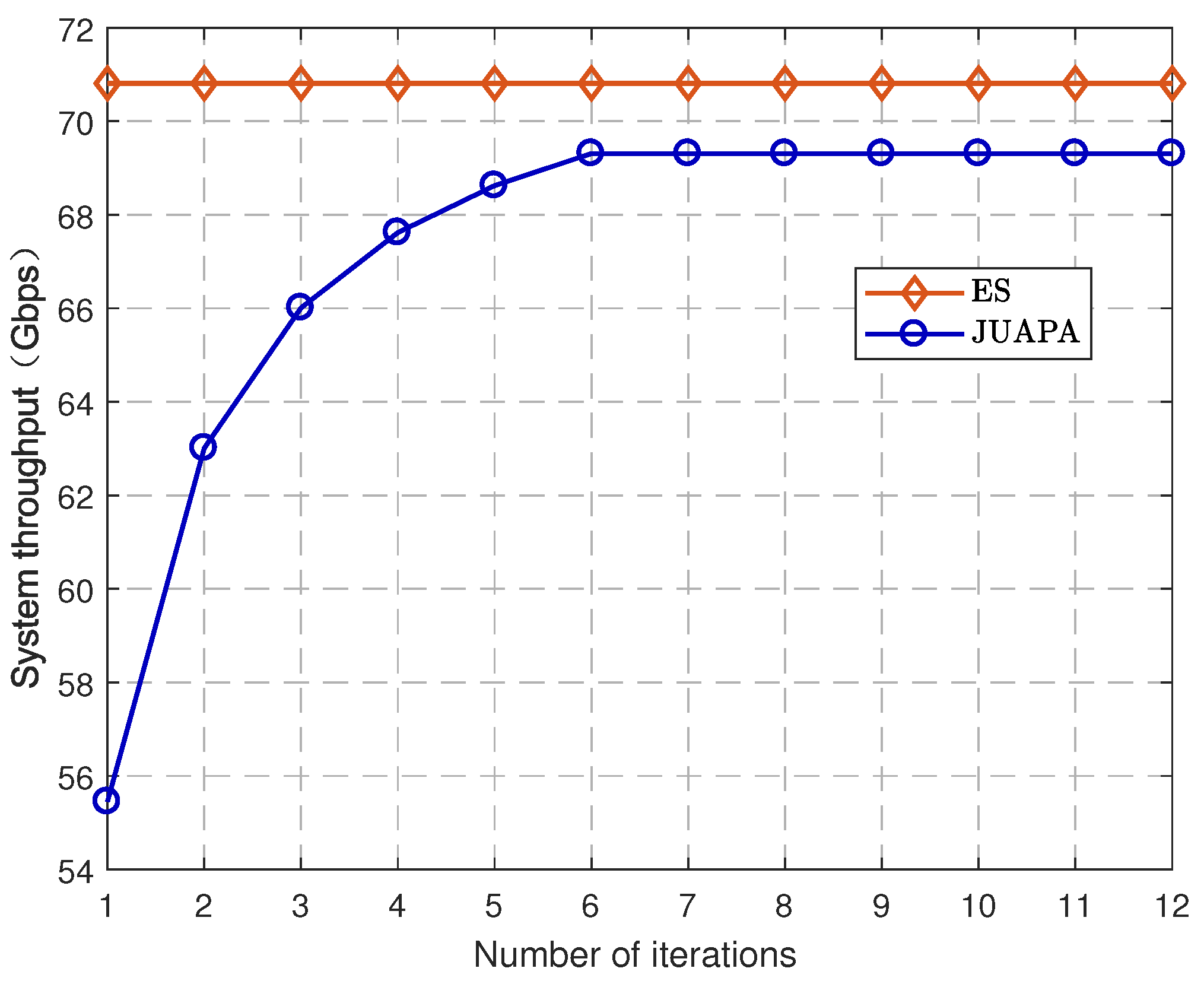 Entropy 25 00409 g003