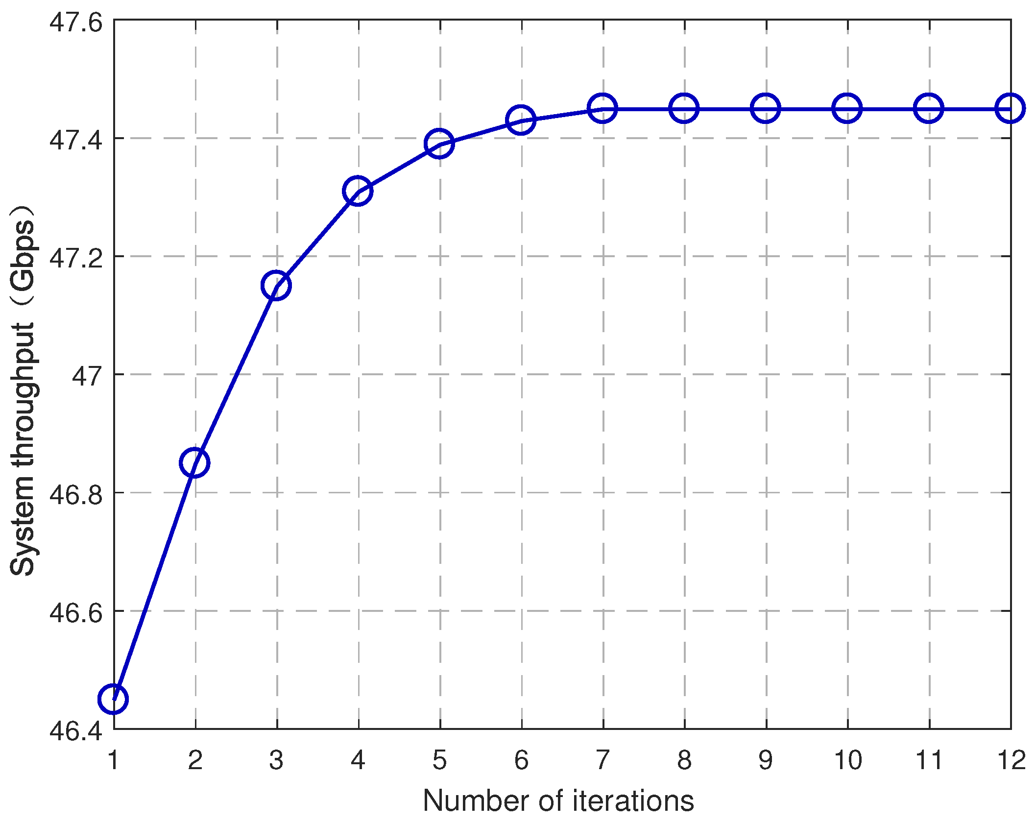 Entropy 25 00409 g004