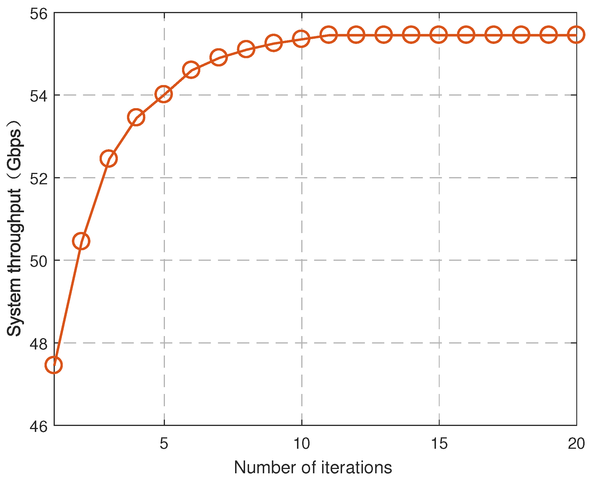 Entropy 25 00409 g005
