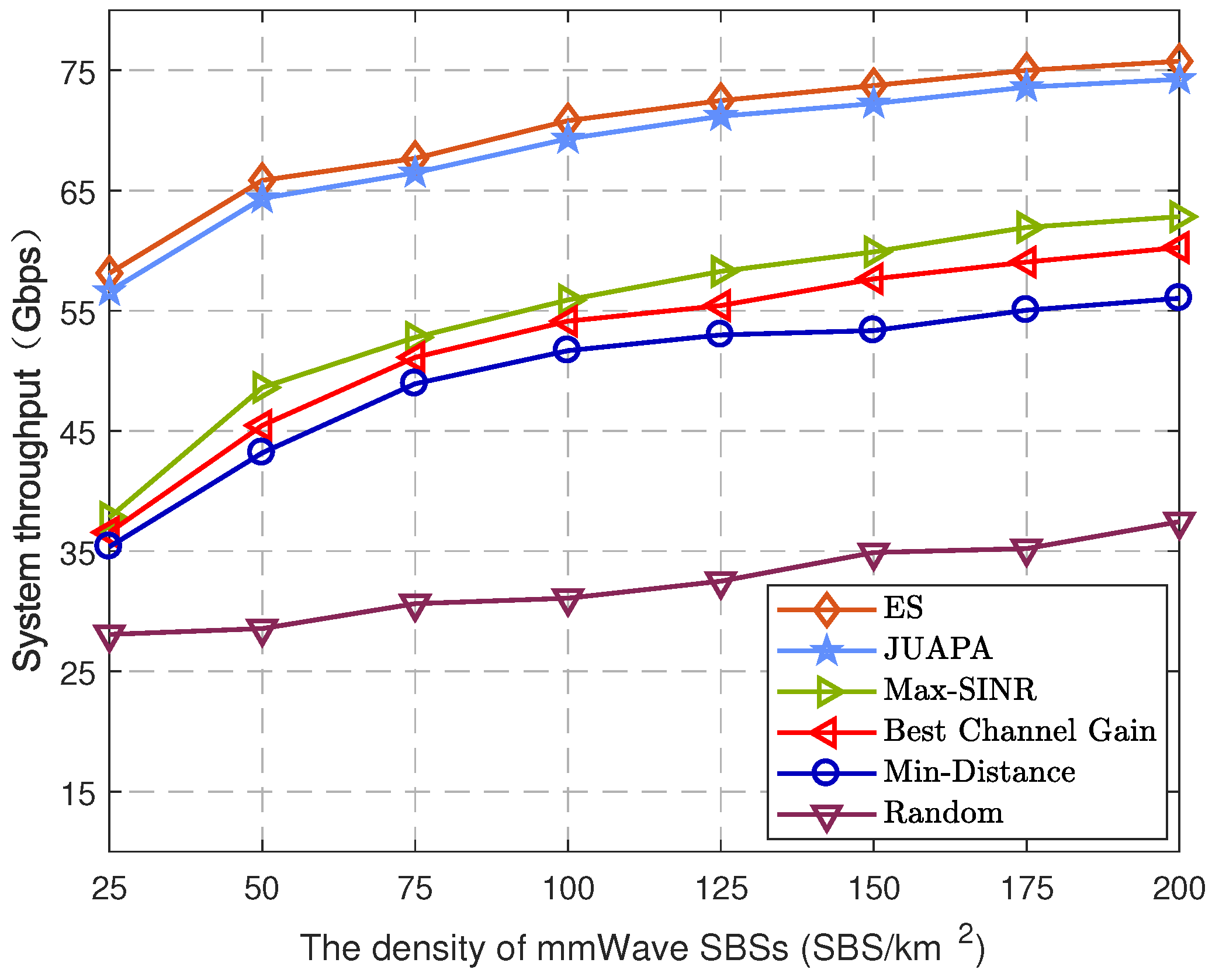 Entropy 25 00409 g007