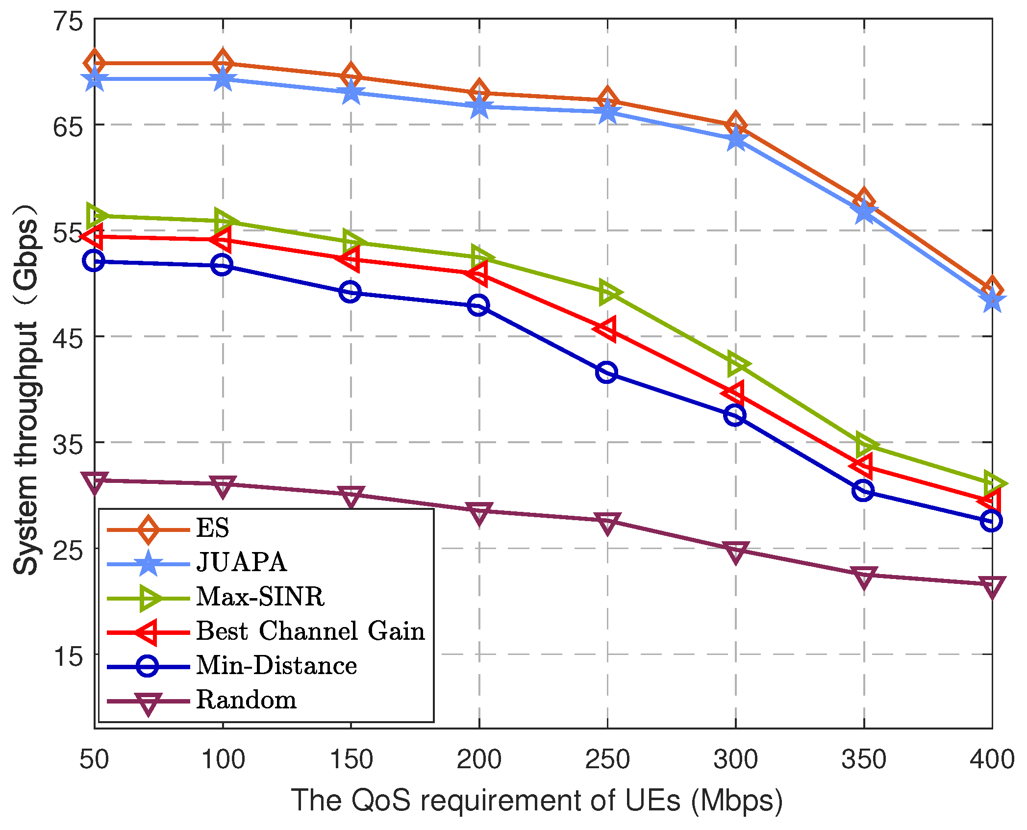 Entropy 25 00409 g008