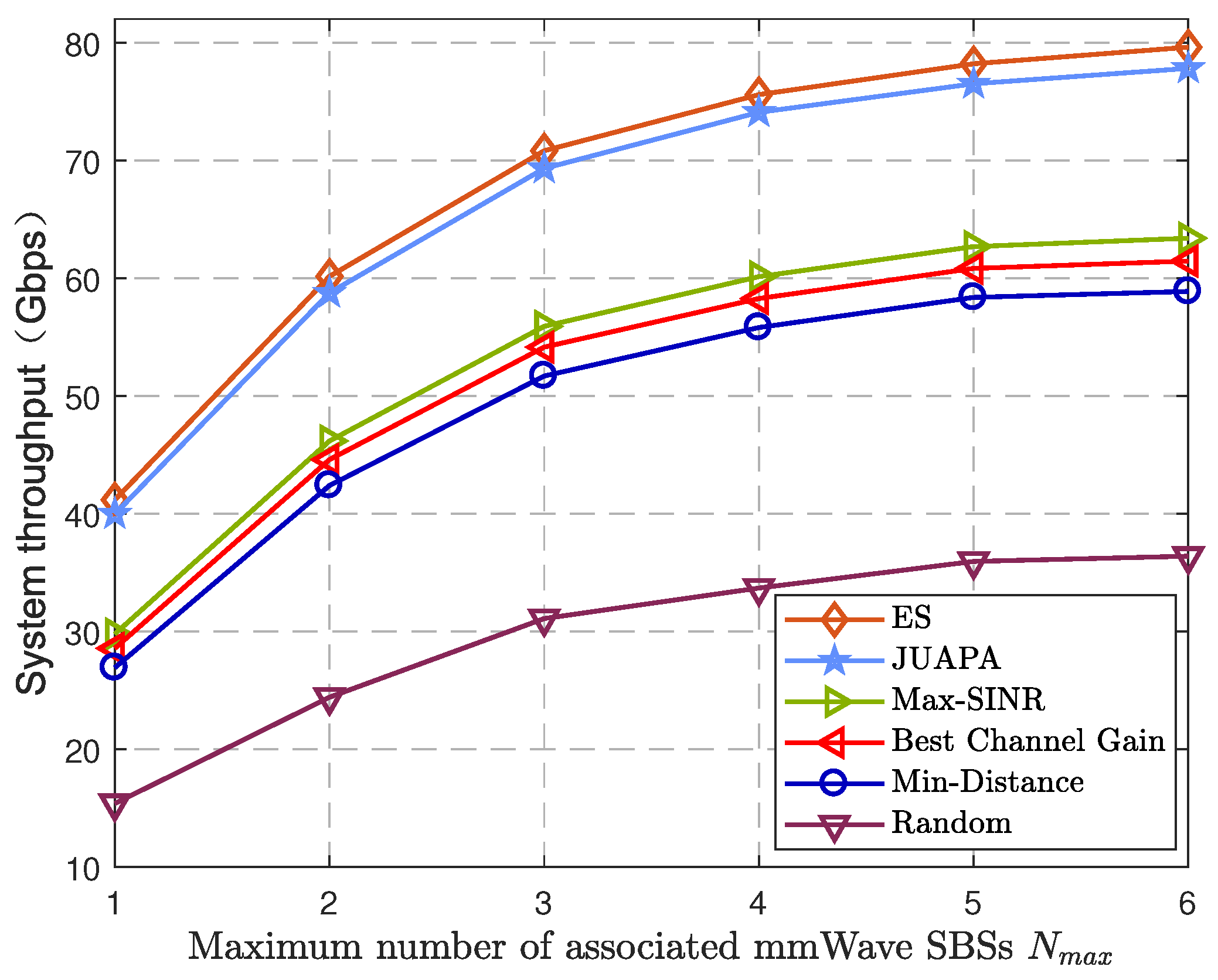 Entropy 25 00409 g009