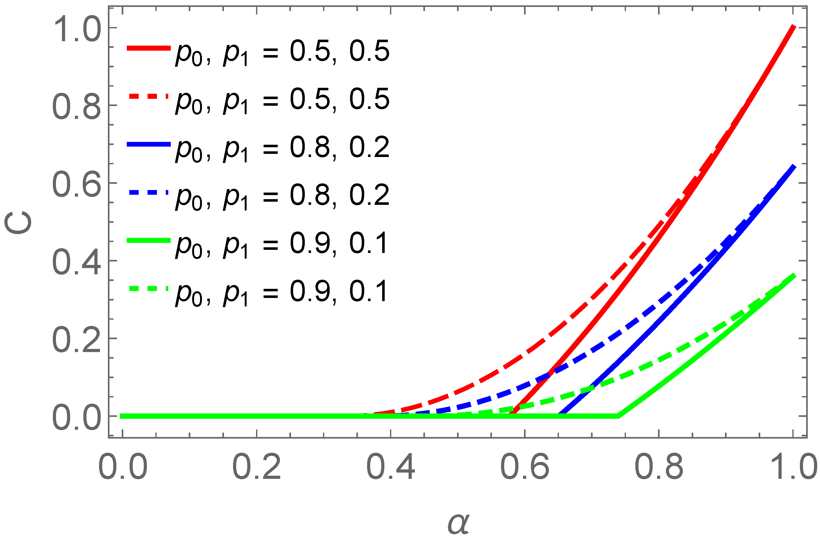 Entropy 25 00415 g004
