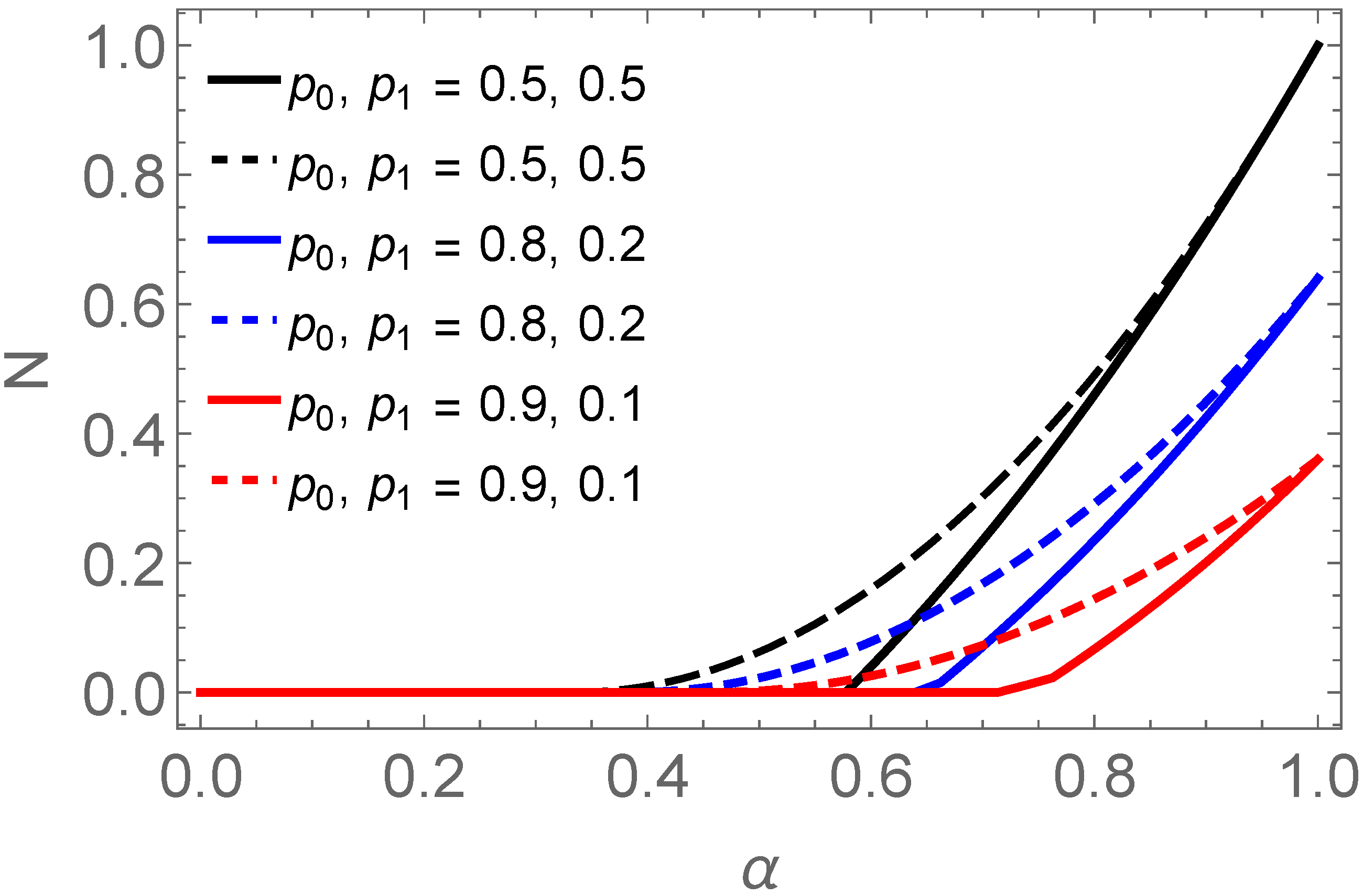 Entropy 25 00415 g005