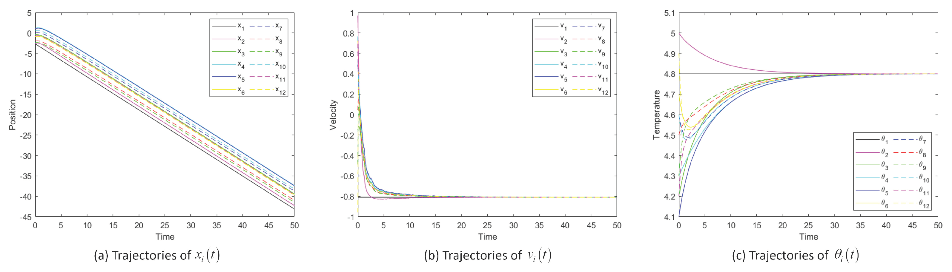 Entropy 25 00417 g002 Entropy 25 00417 g002