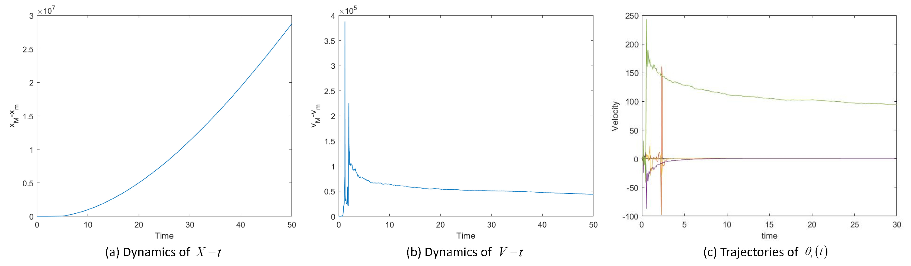 Entropy 25 00417 g004 Entropy 25 00417 g004