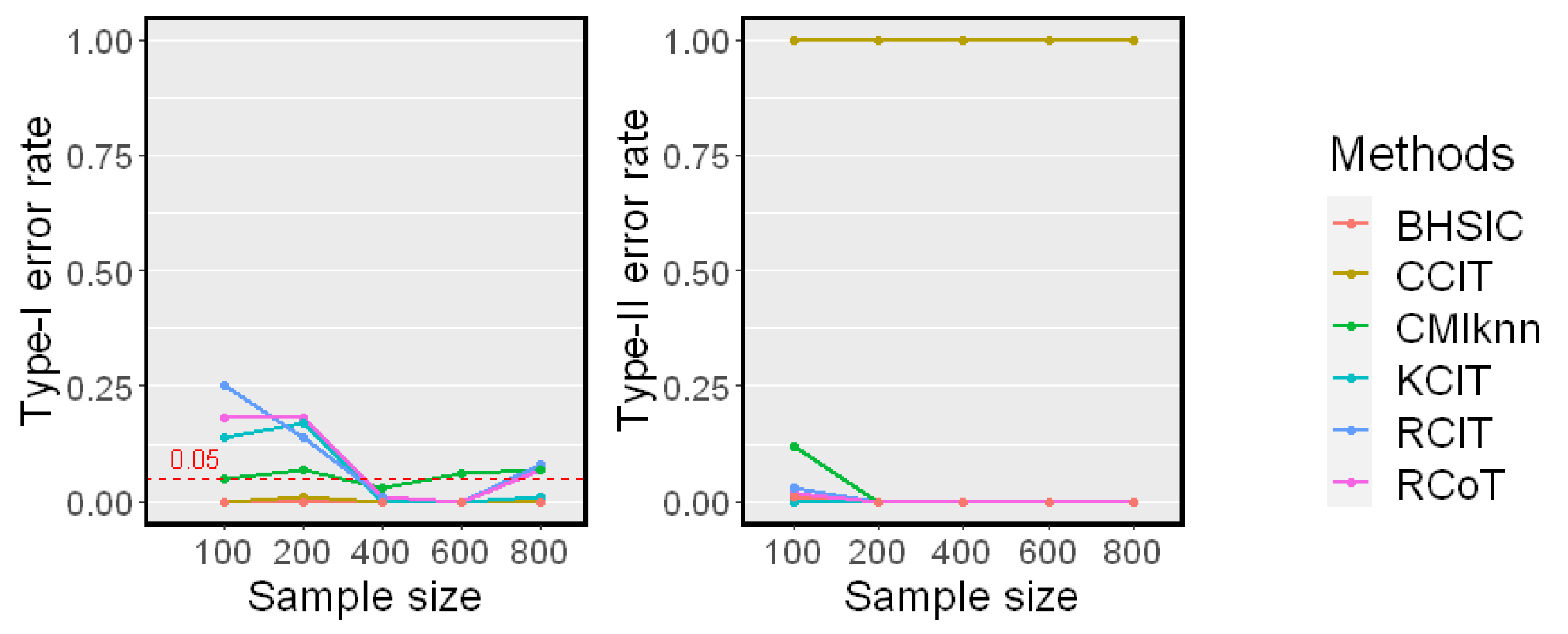 Entropy 25 00425 g002