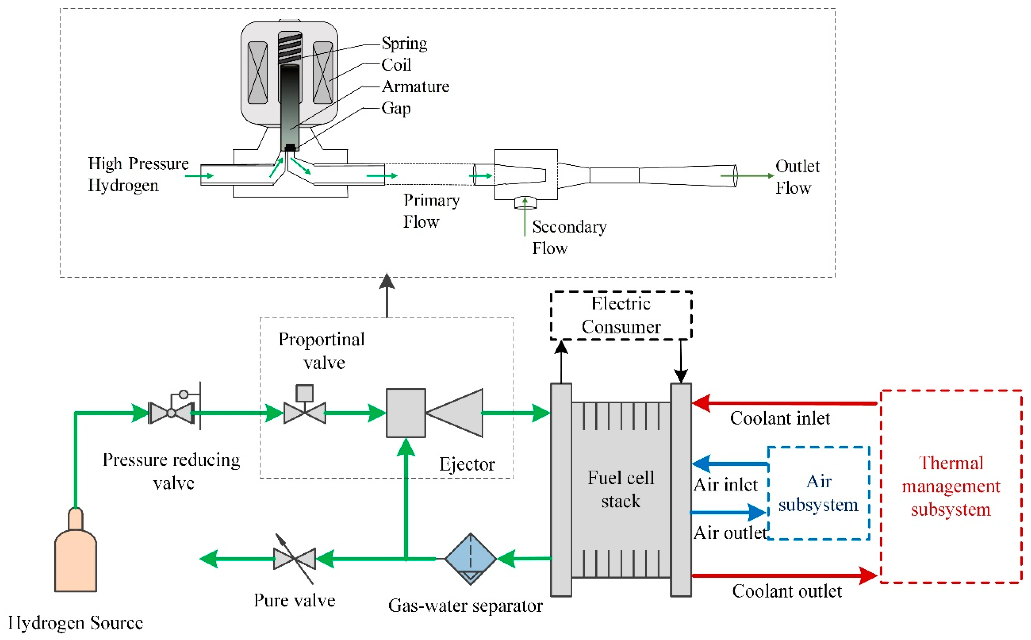 Entropy 25 00426 g001