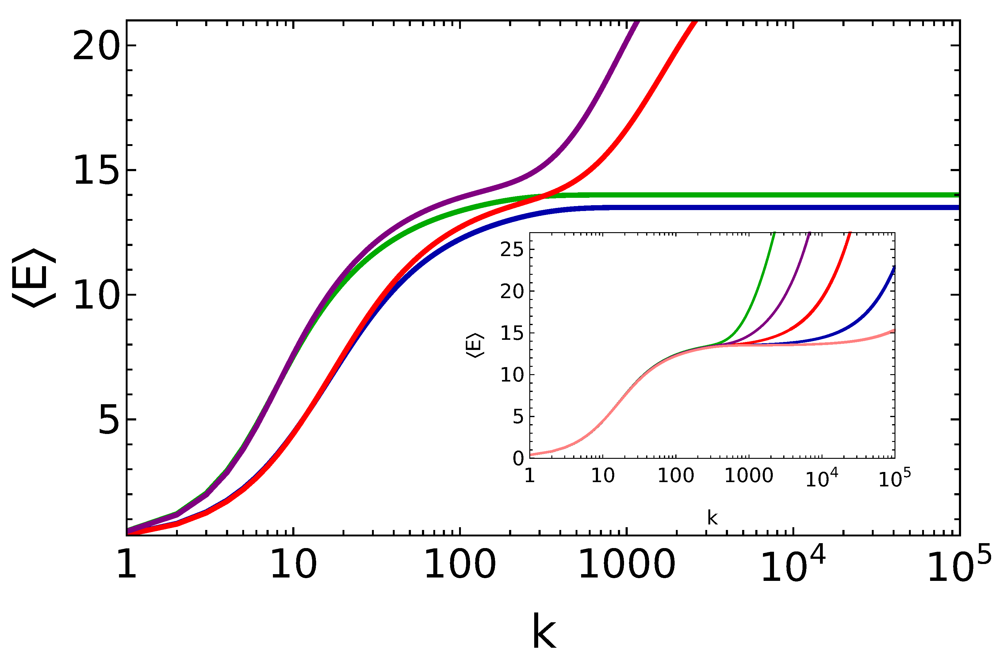 Entropy 25 00430 g001 Entropy 25 00430 g001