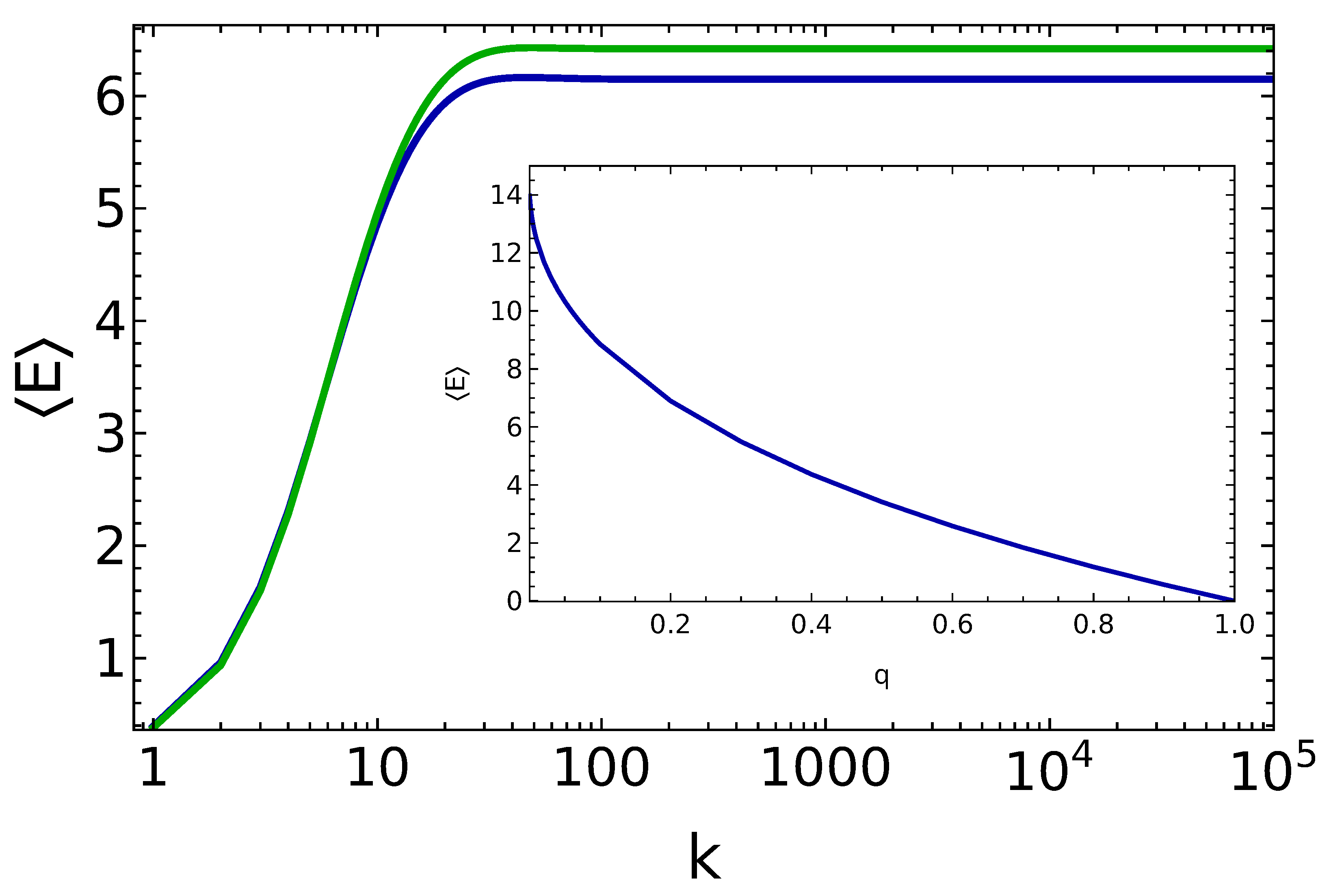Entropy 25 00430 g003 Entropy 25 00430 g003