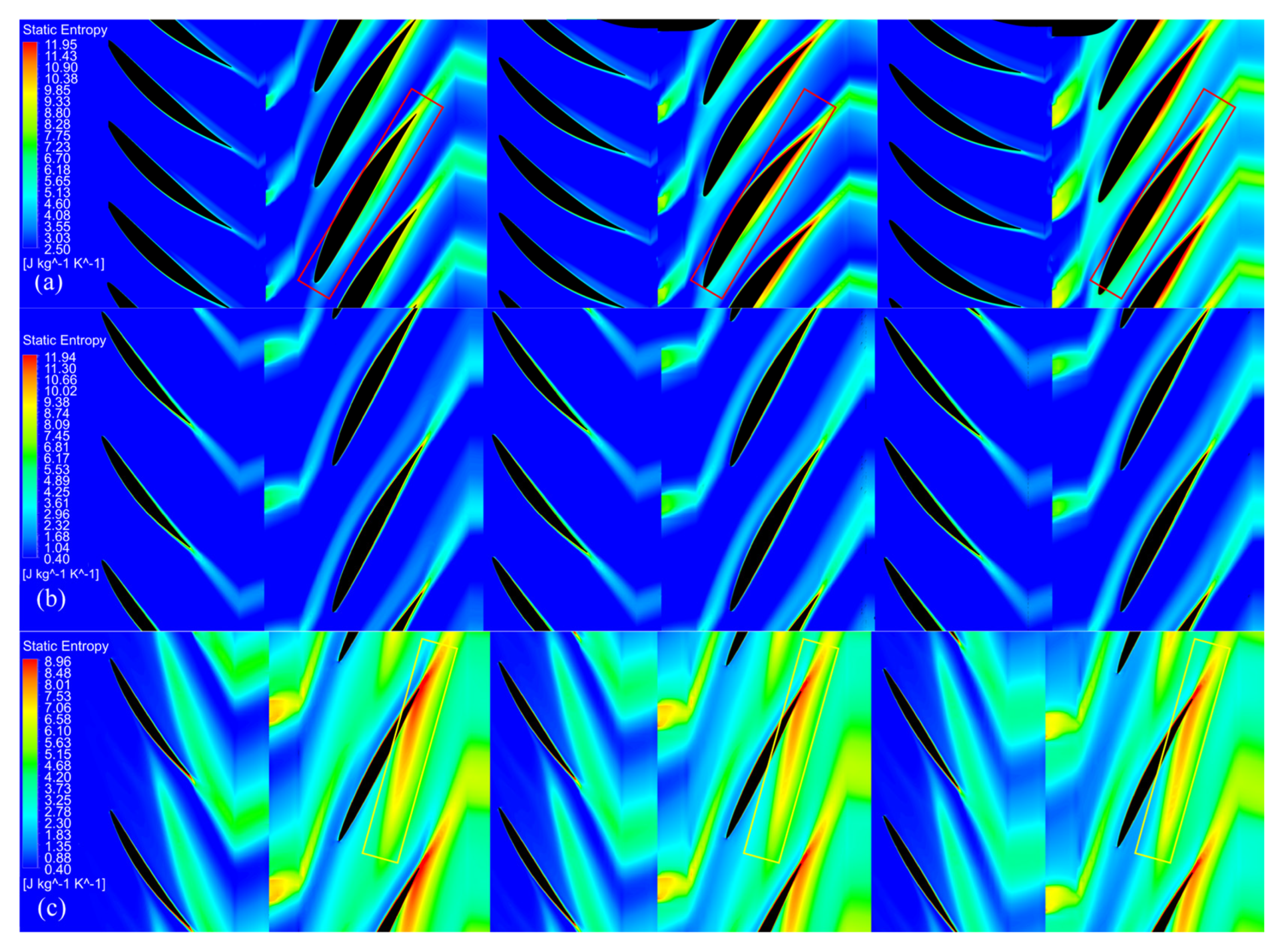 Entropy 25 00433 g014 Entropy 25 00433 g014