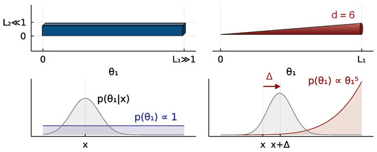 Entropy 25 00434 g0a1