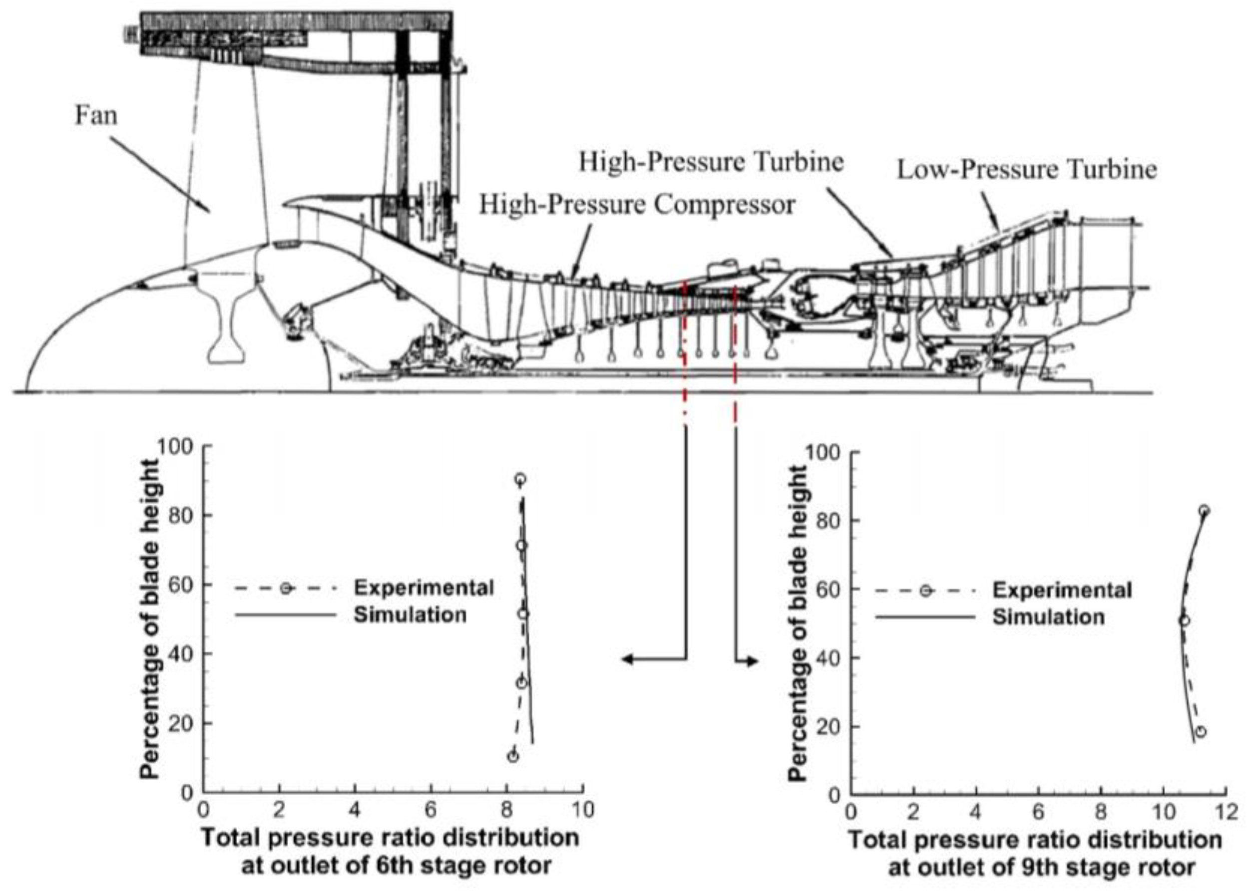Entropy 25 00436 g007