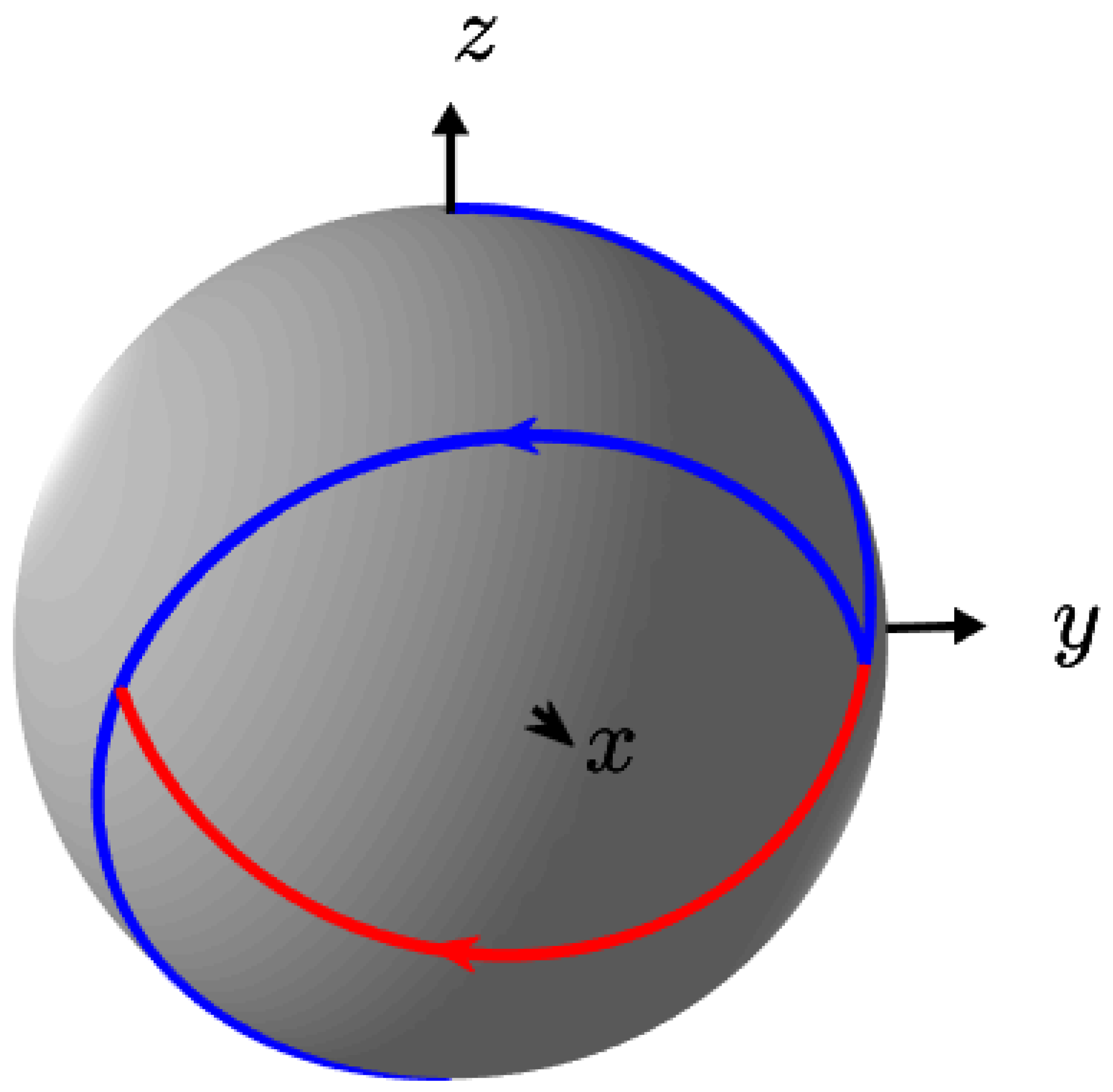 Entropy 25 00446 g001
