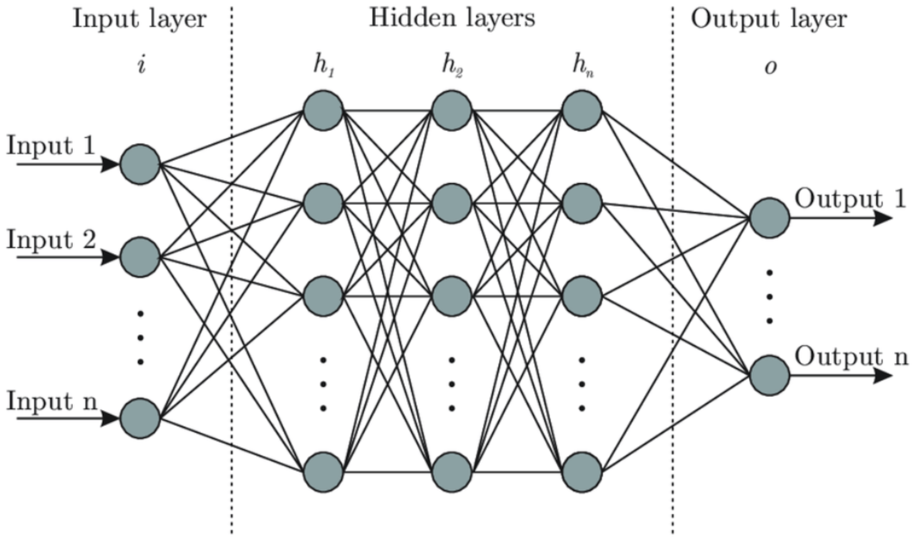 Entropy 25 00446 g003